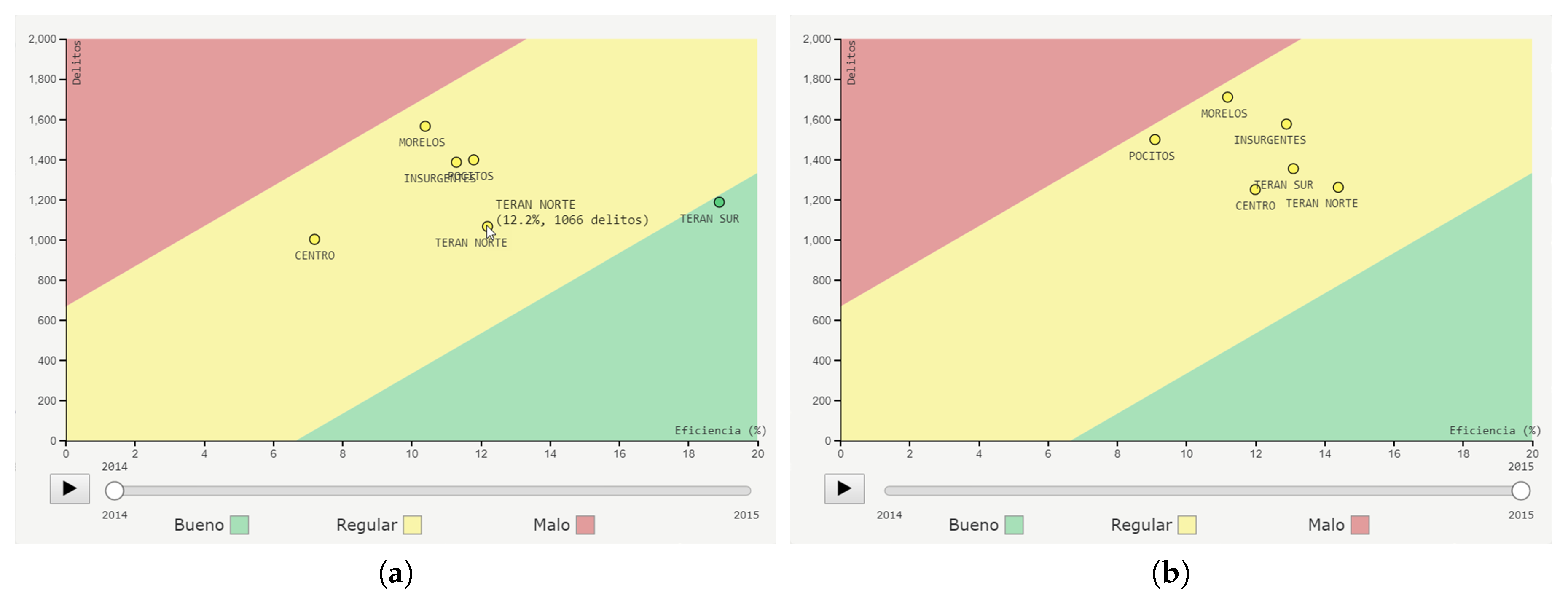 Sustainability 12 02199 g008 Sustainability 12 02199 g008