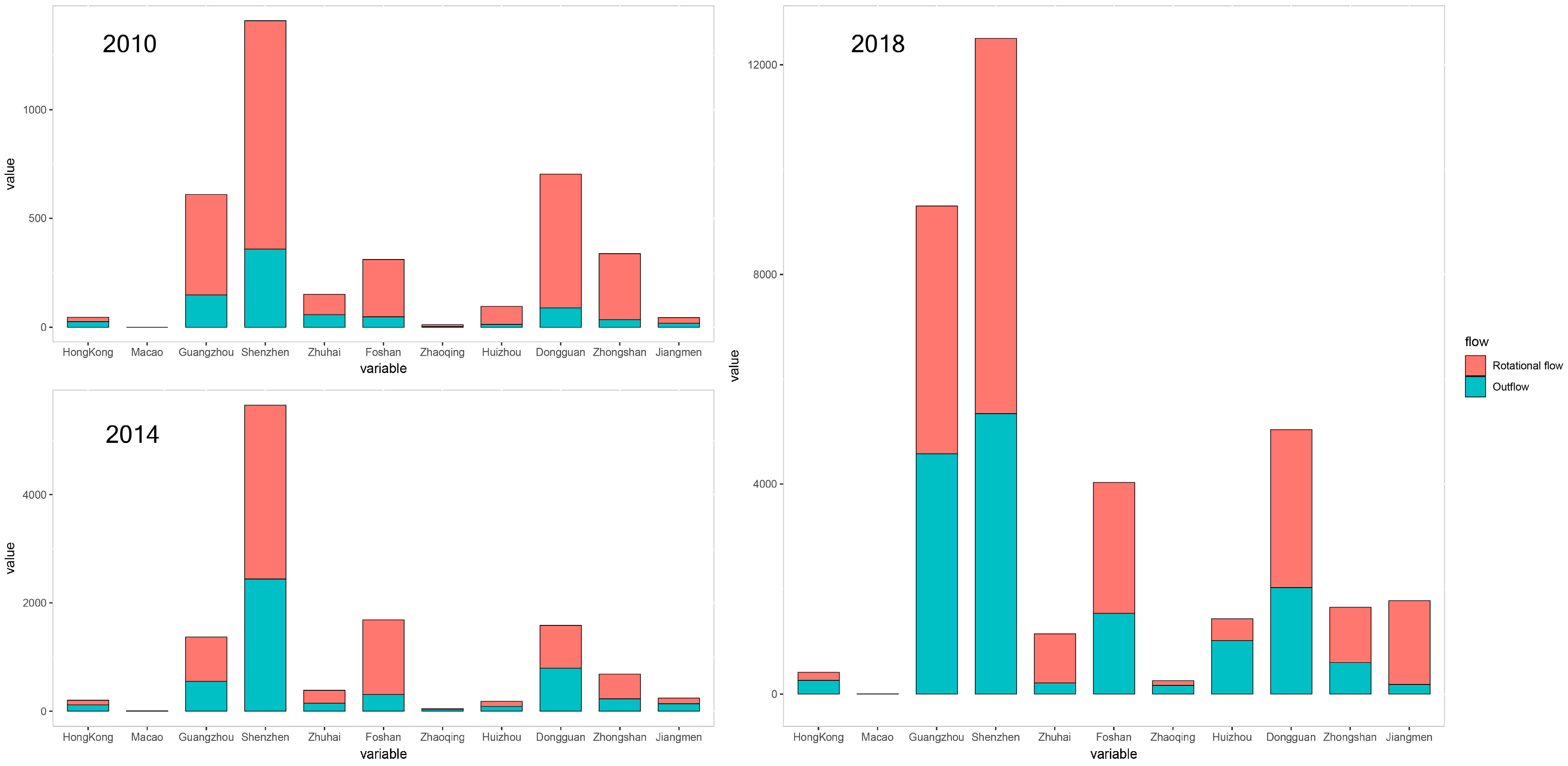 Sustainability 12 02204 g004