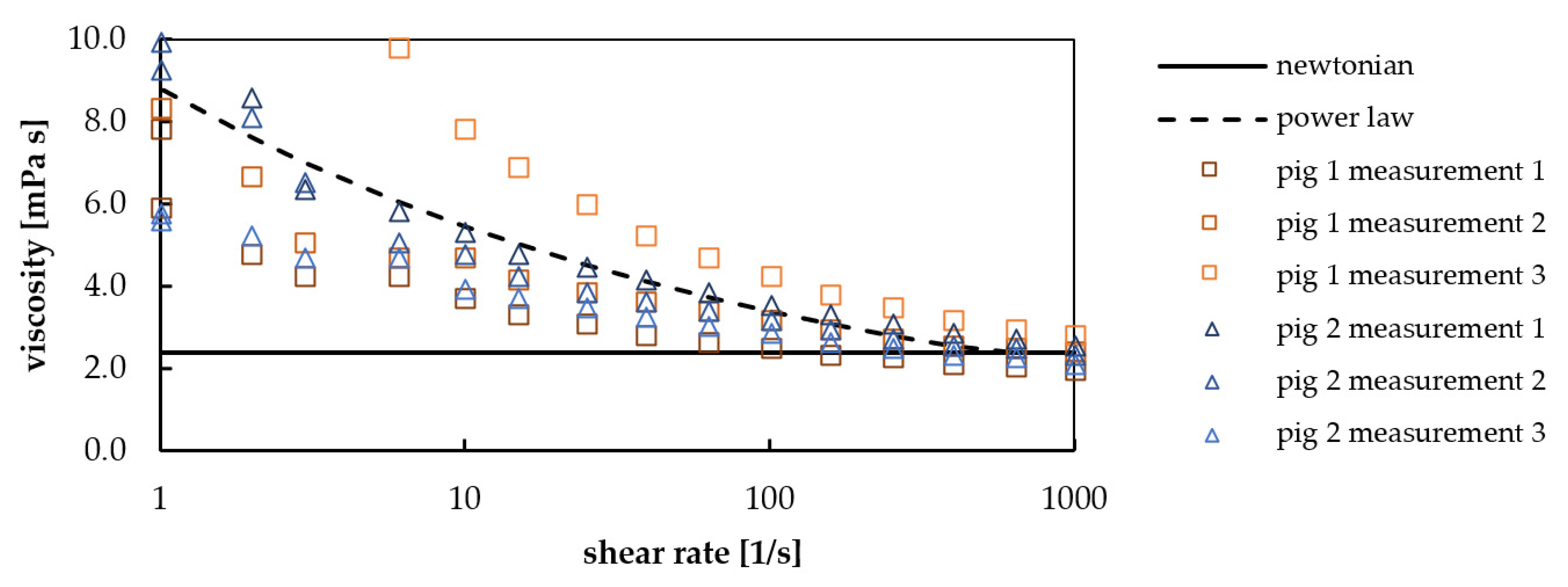 Sustainability 12 02207 g006