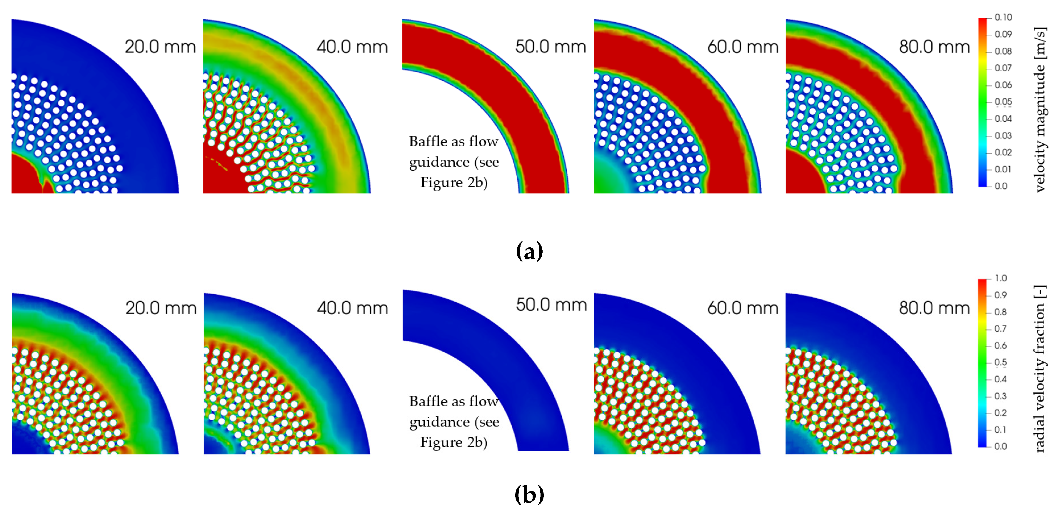 Sustainability 12 02207 g008