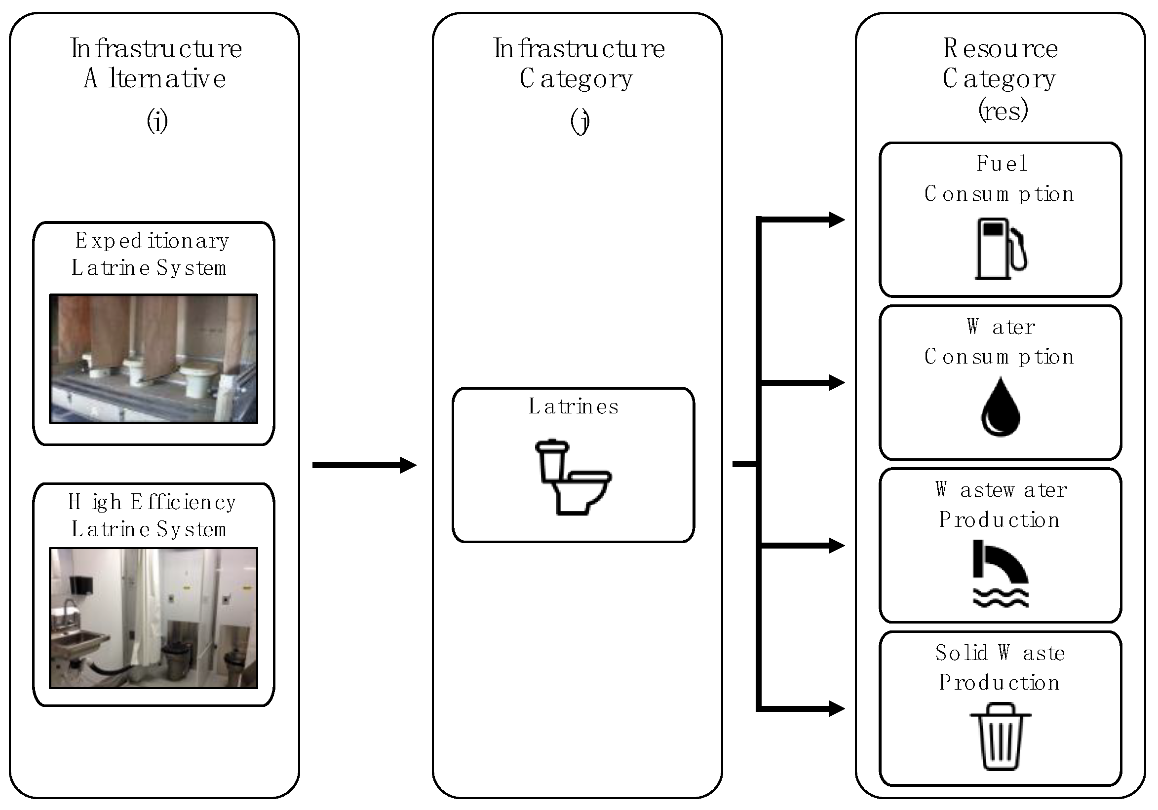 Sustainability 12 02208 g001 Sustainability 12 02208 g001