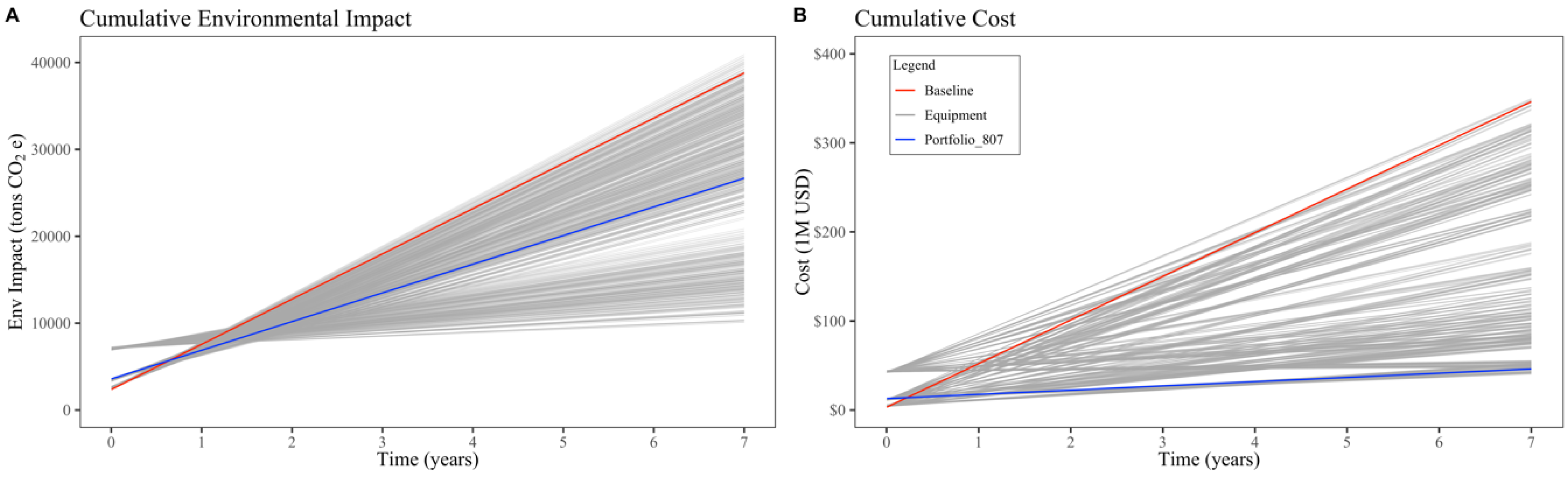 Sustainability 12 02208 g002 Sustainability 12 02208 g002