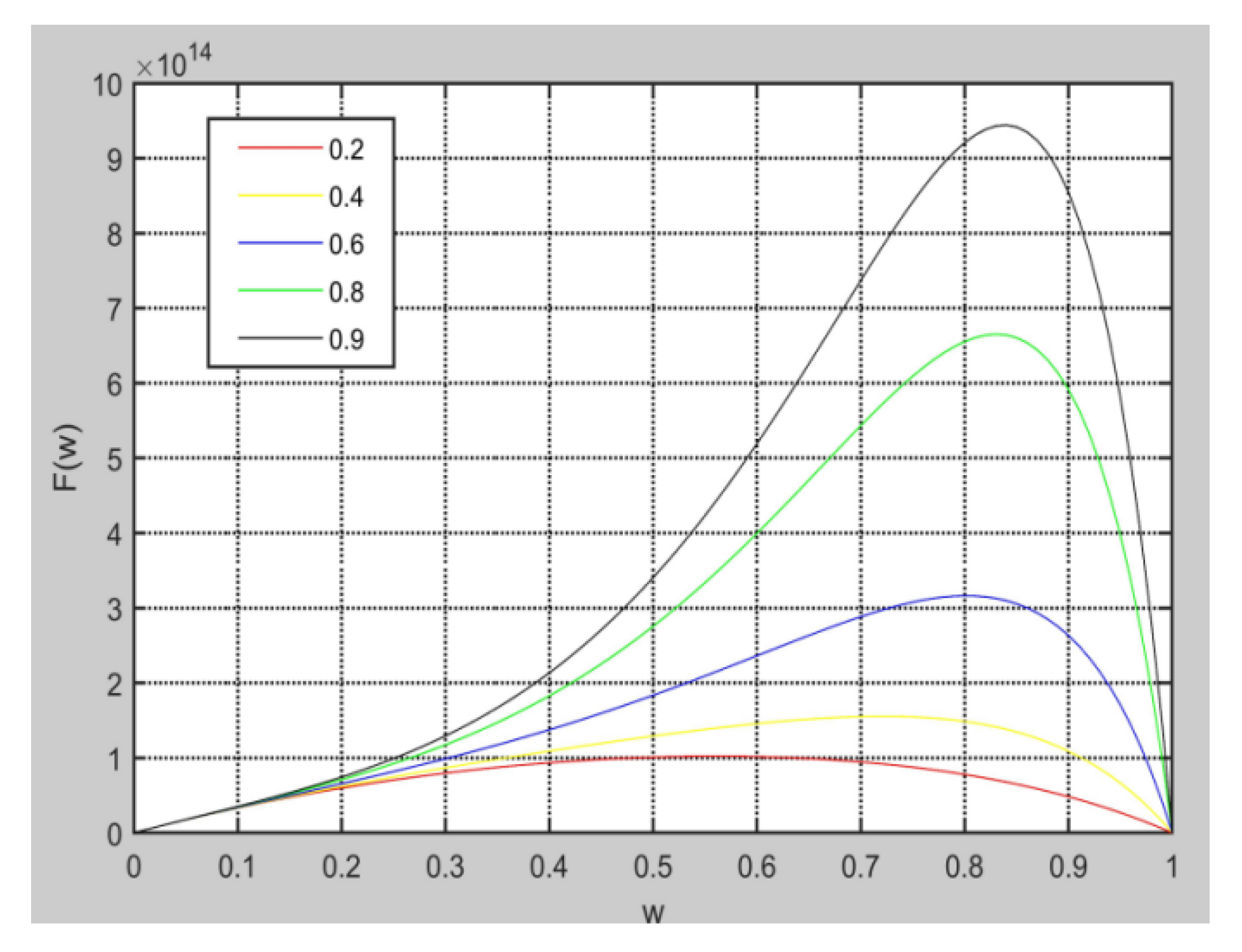 Sustainability 12 02209 g006