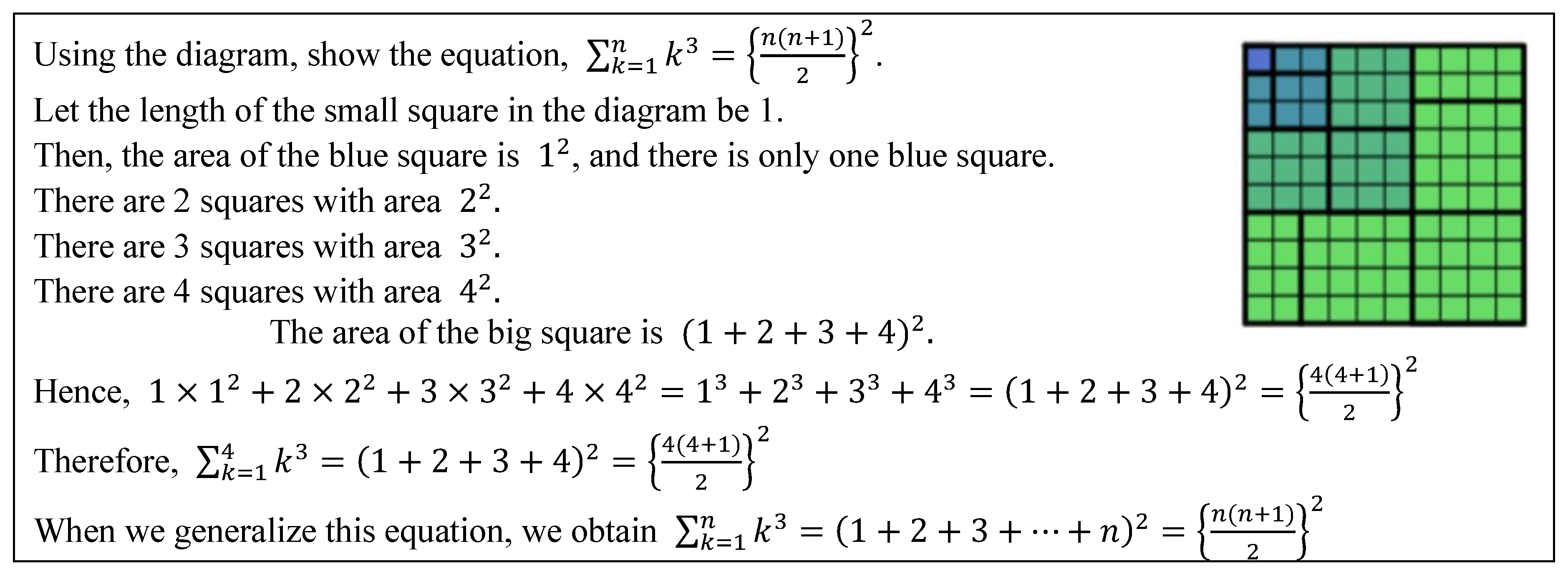 Sustainability 12 02211 g005 Sustainability 12 02211 g005
