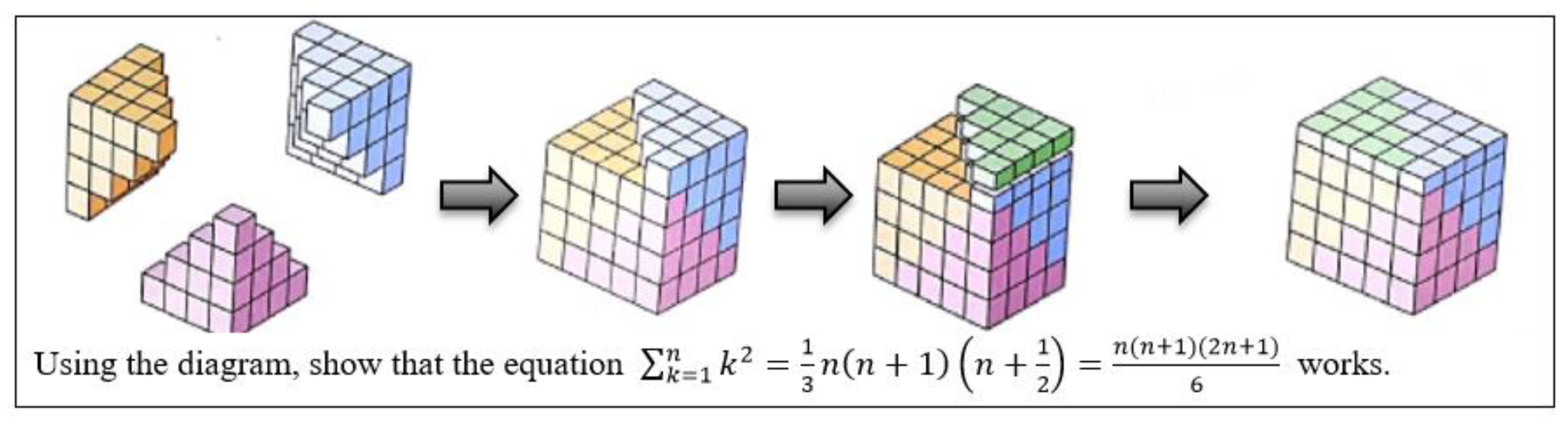 Sustainability 12 02211 g006 Sustainability 12 02211 g006