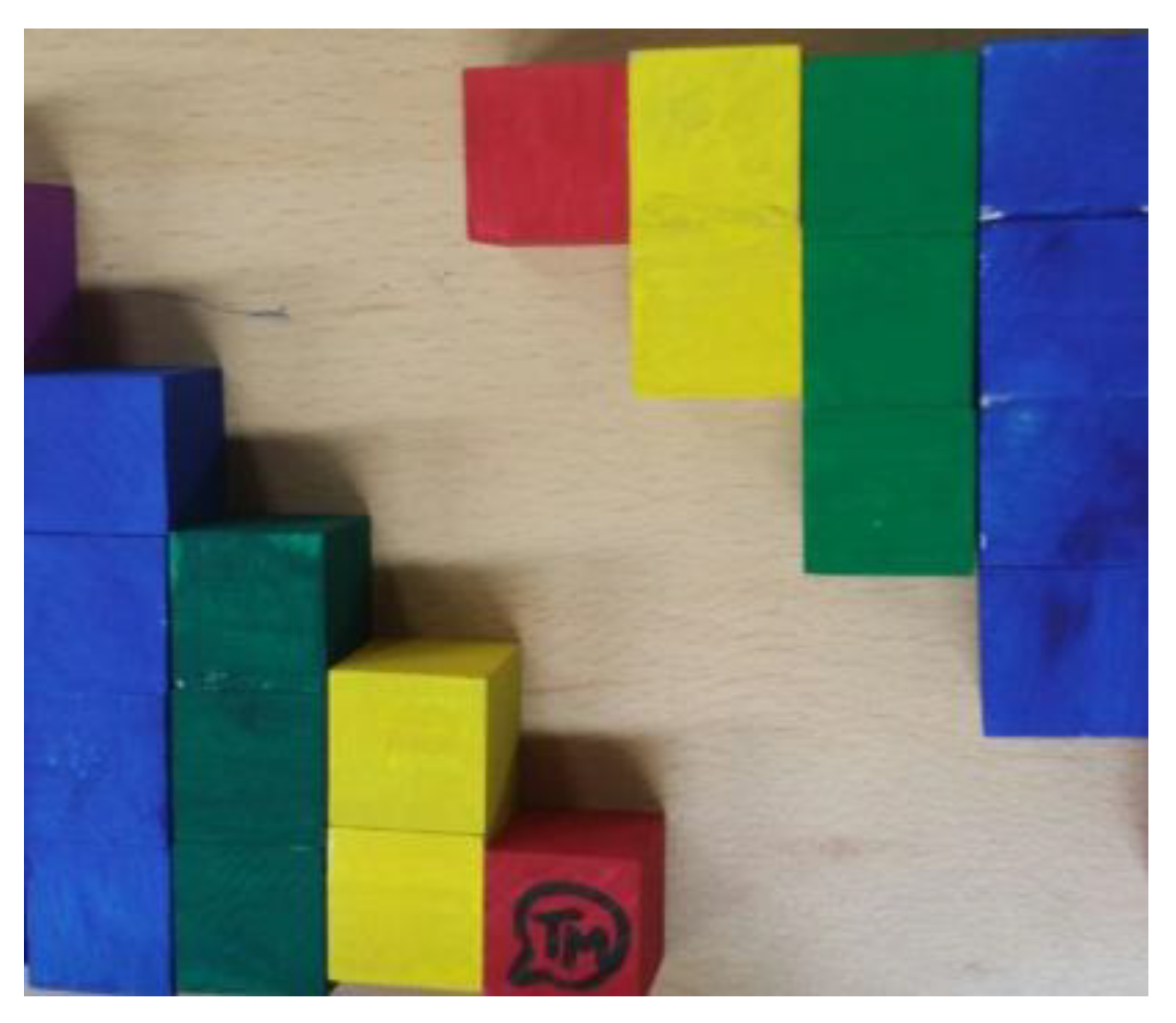 Sustainability 12 02211 g007 Sustainability 12 02211 g007