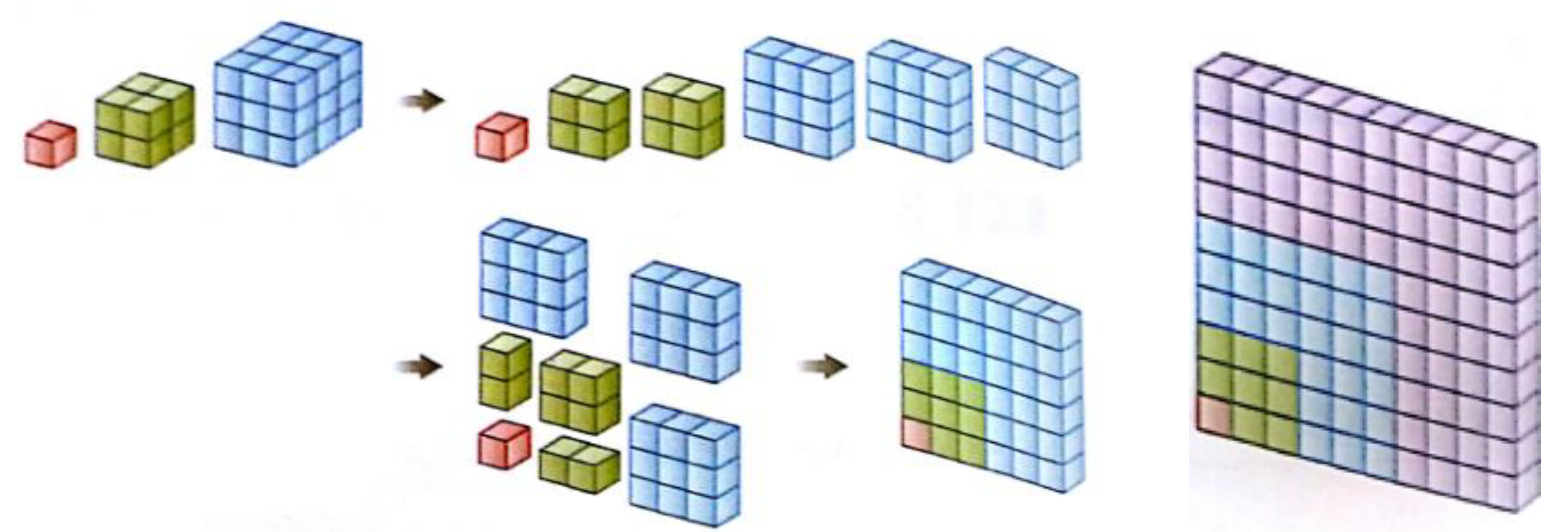Sustainability 12 02211 g008 Sustainability 12 02211 g008