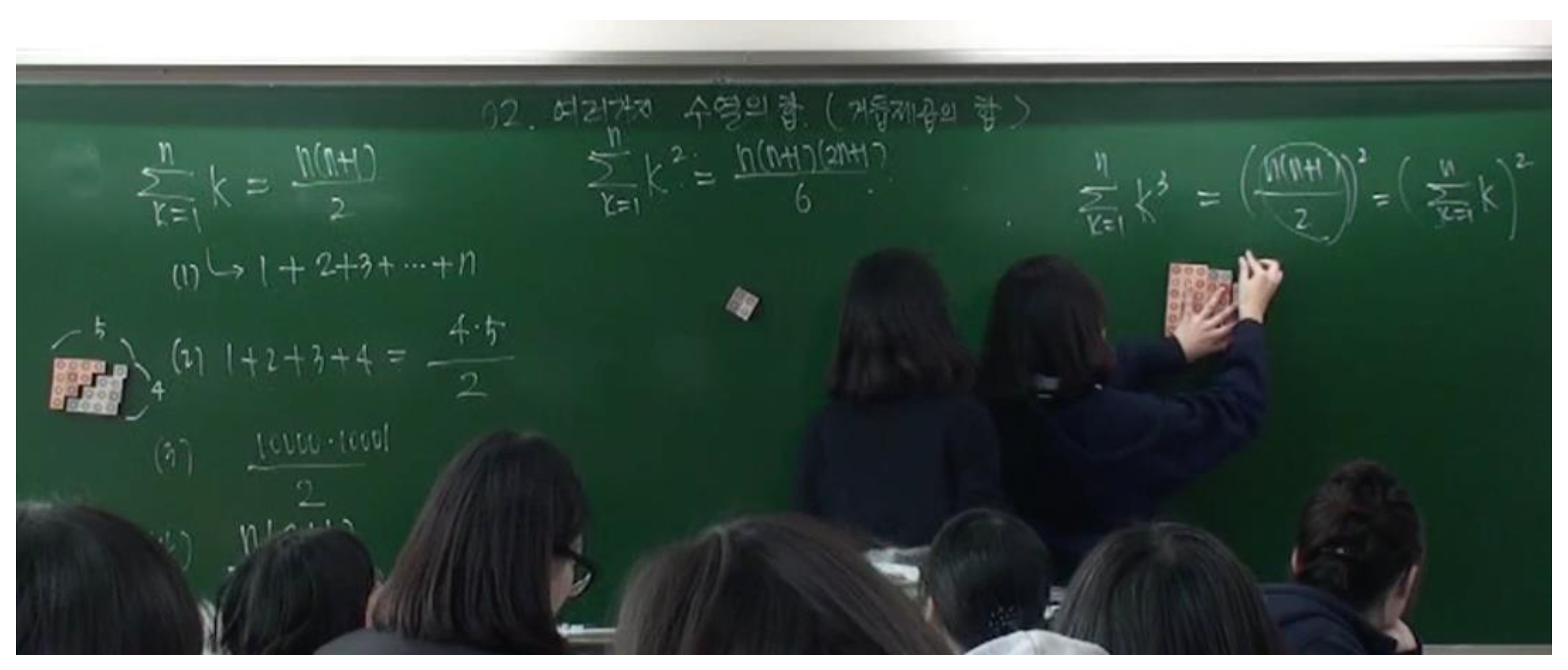 Sustainability 12 02211 g009 Sustainability 12 02211 g009