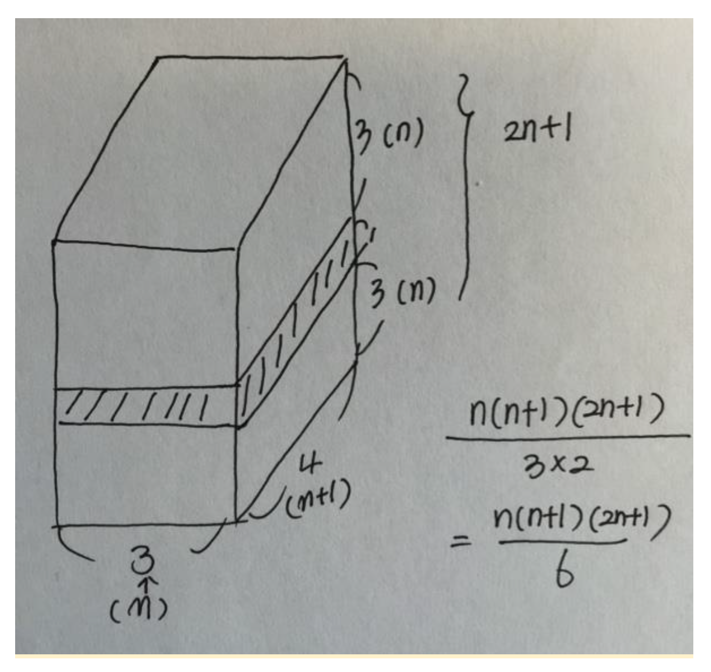 Sustainability 12 02211 g012 Sustainability 12 02211 g012