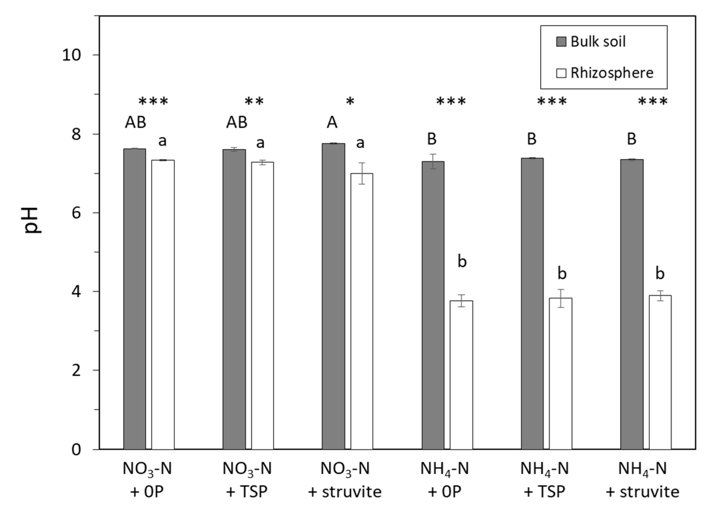 Sustainability 12 02212 g002 Sustainability 12 02212 g002