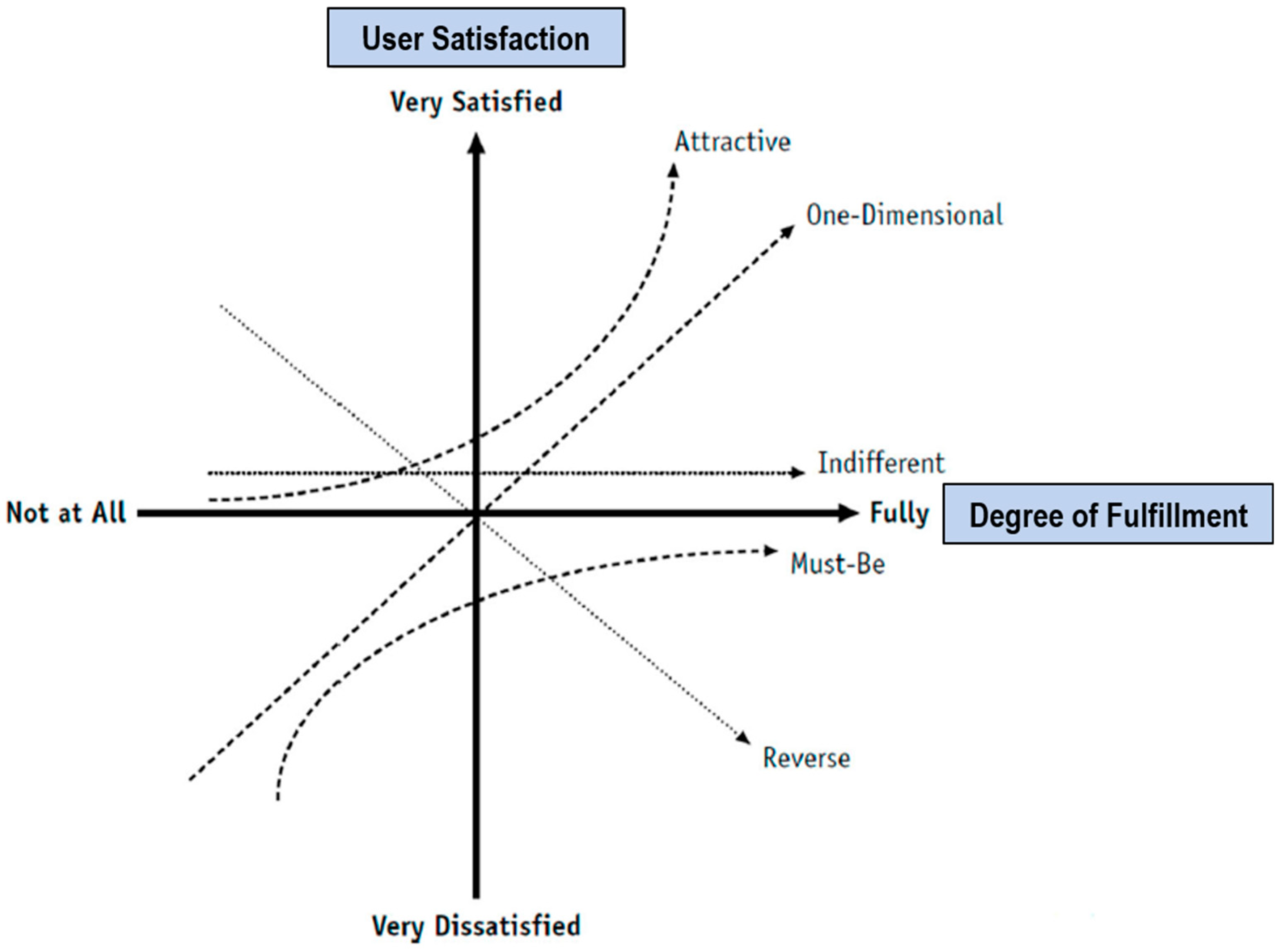Sustainability 12 02213 g002