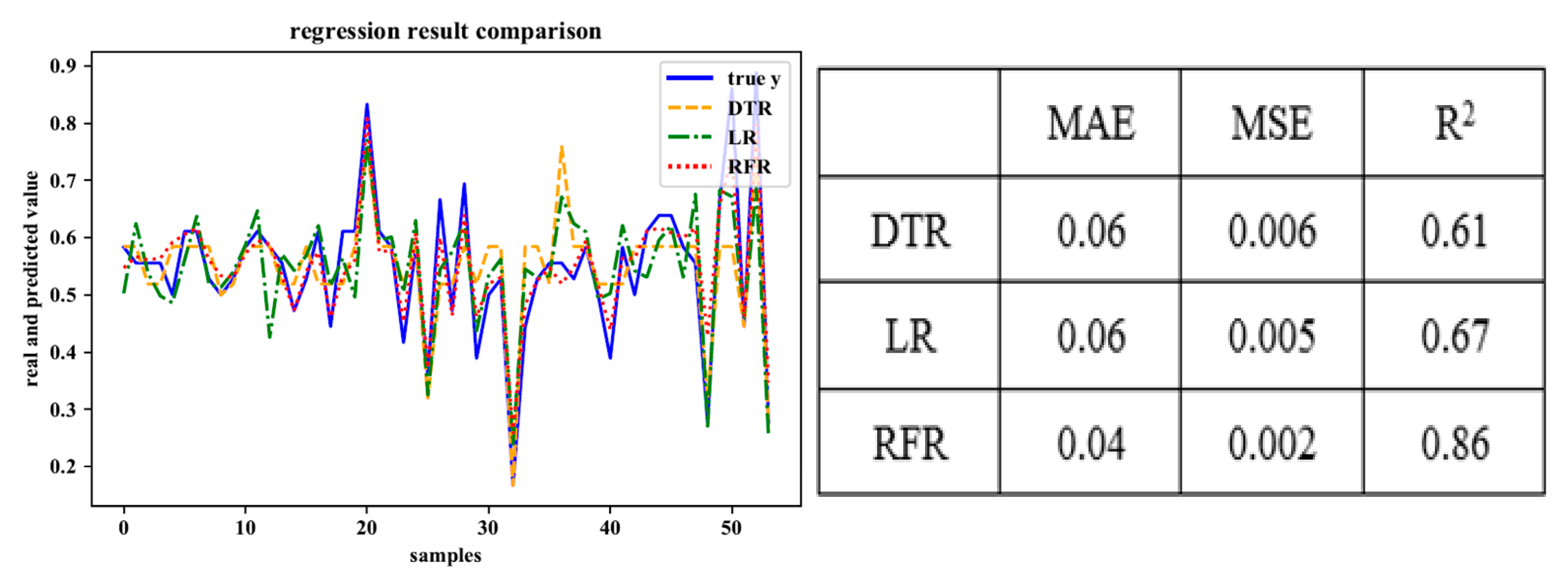 Sustainability 12 02217 g005 Sustainability 12 02217 g005