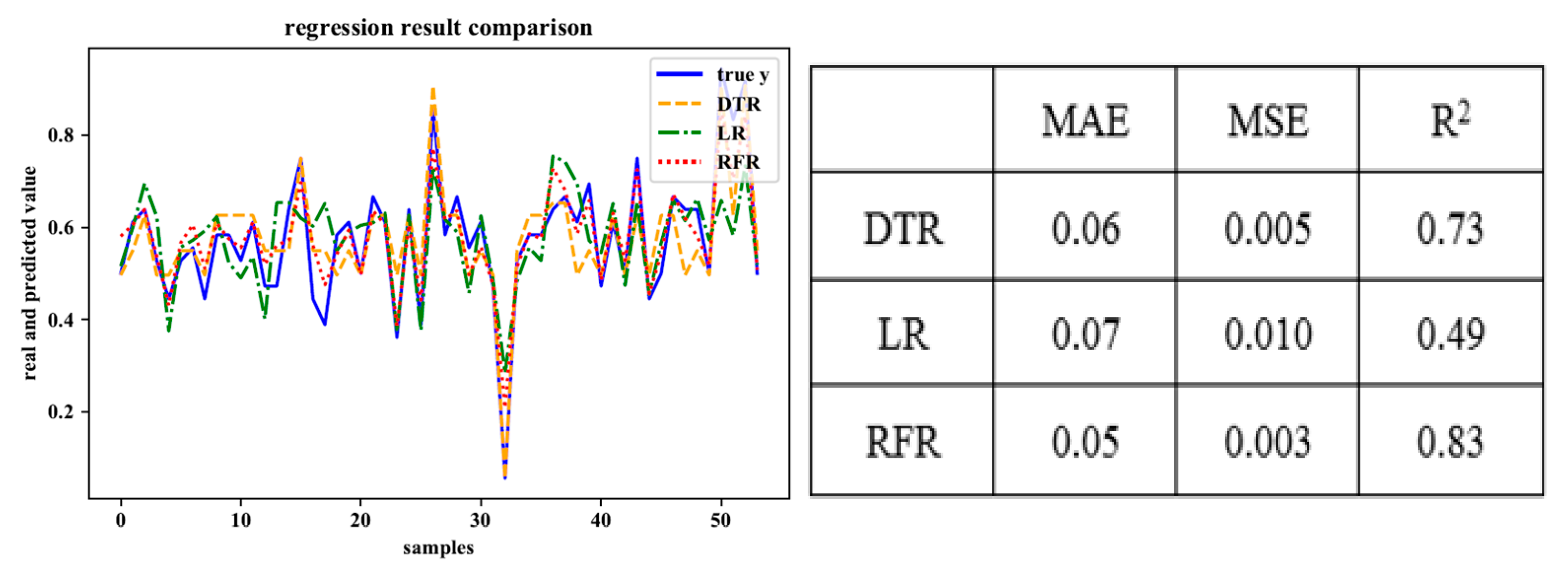 Sustainability 12 02217 g006 Sustainability 12 02217 g006