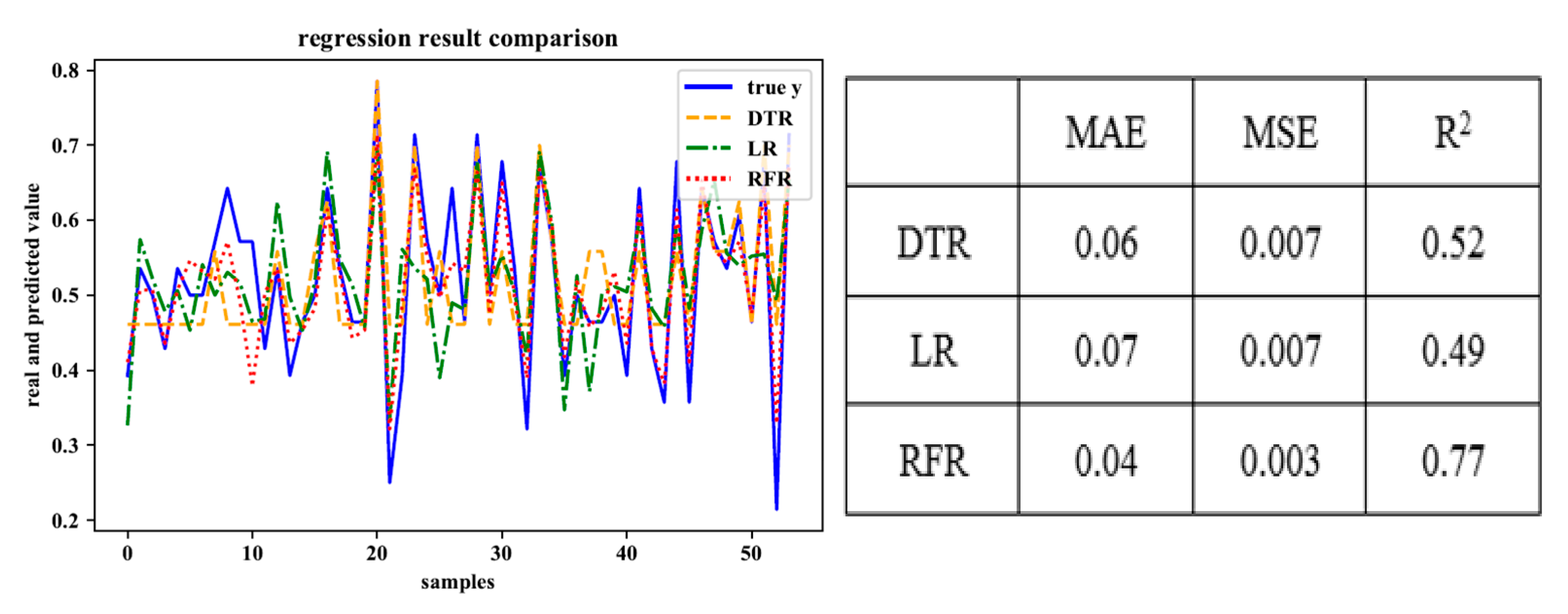 Sustainability 12 02217 g007 Sustainability 12 02217 g007