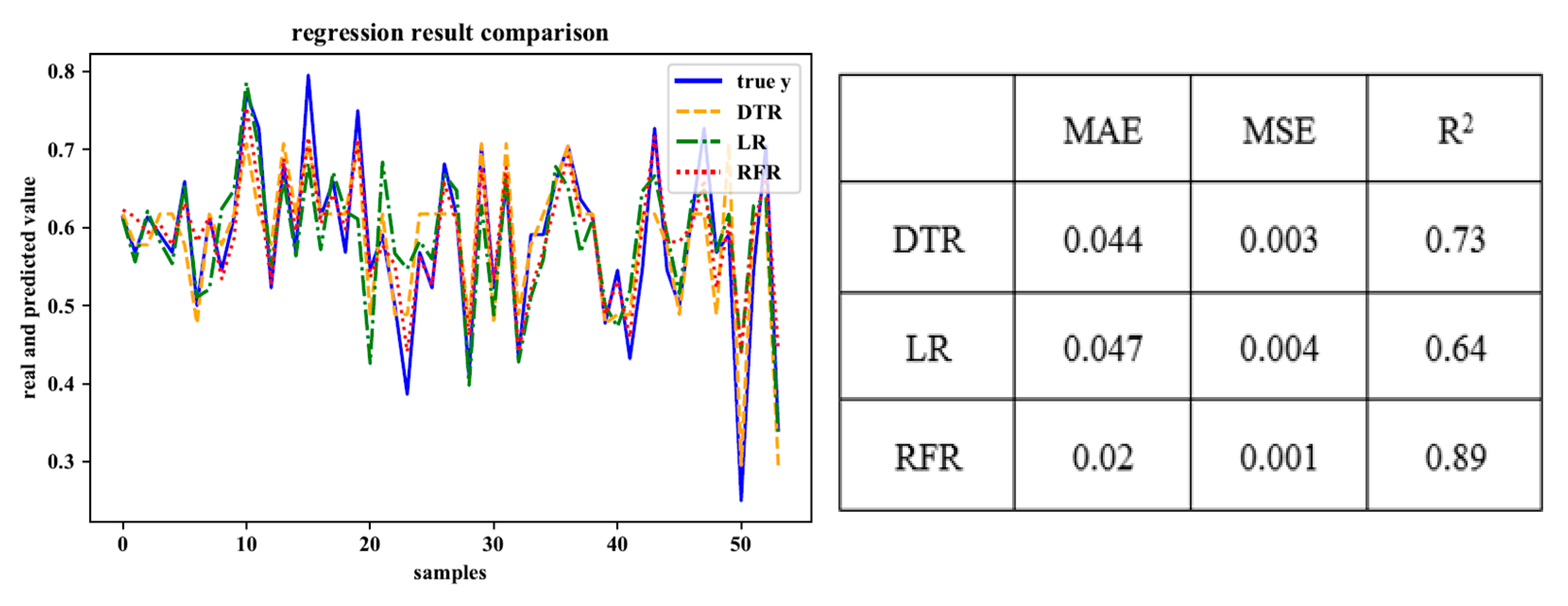 Sustainability 12 02217 g008 Sustainability 12 02217 g008