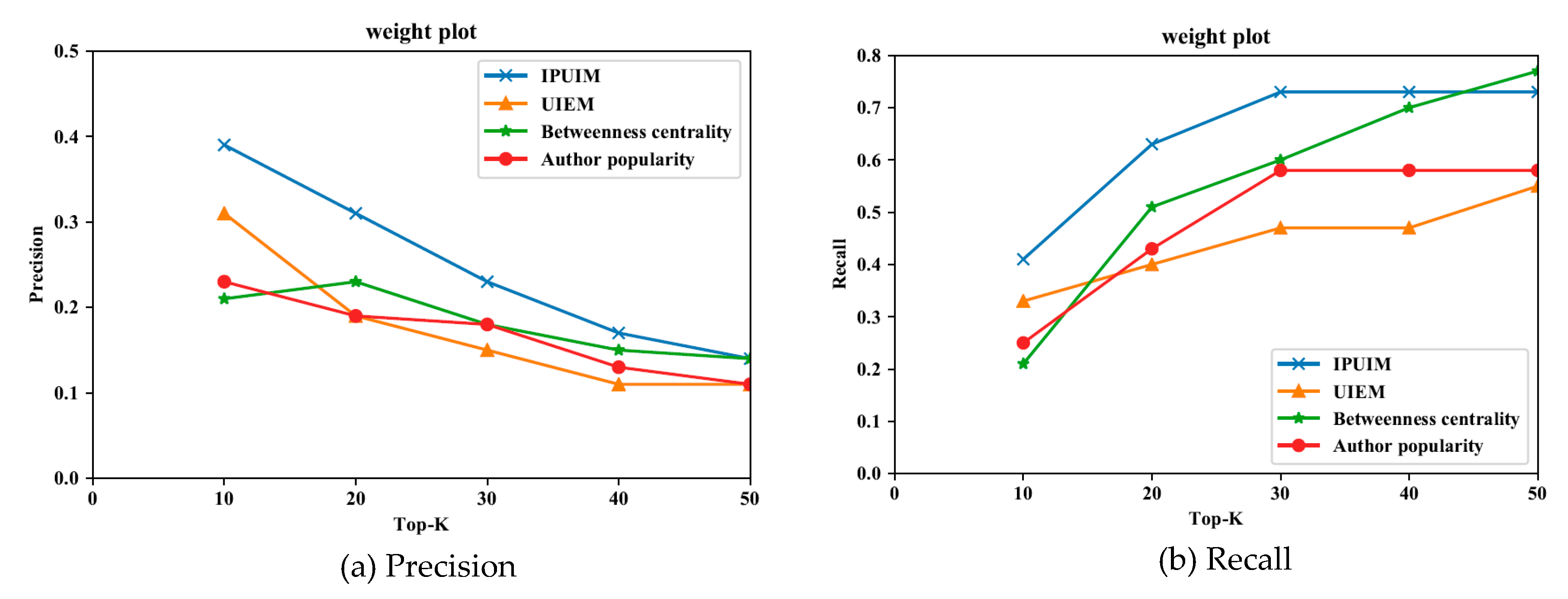 Sustainability 12 02217 g010 Sustainability 12 02217 g010