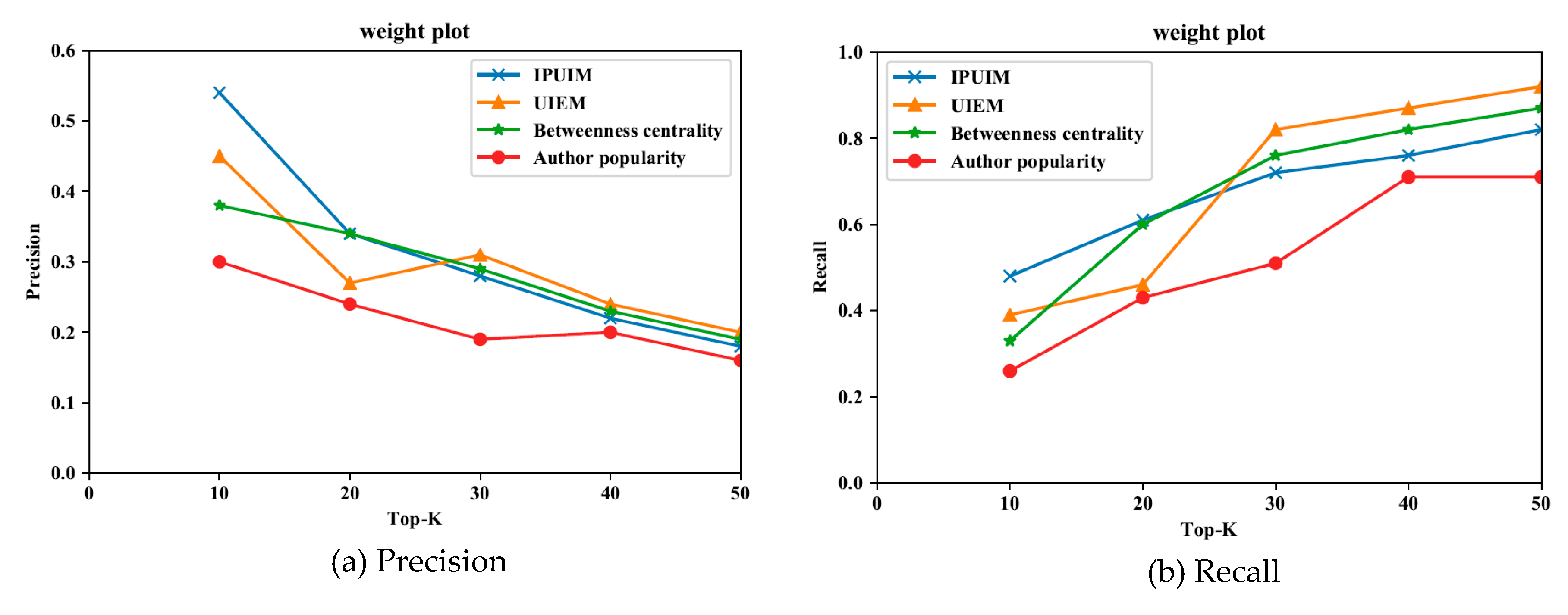 Sustainability 12 02217 g011 Sustainability 12 02217 g011