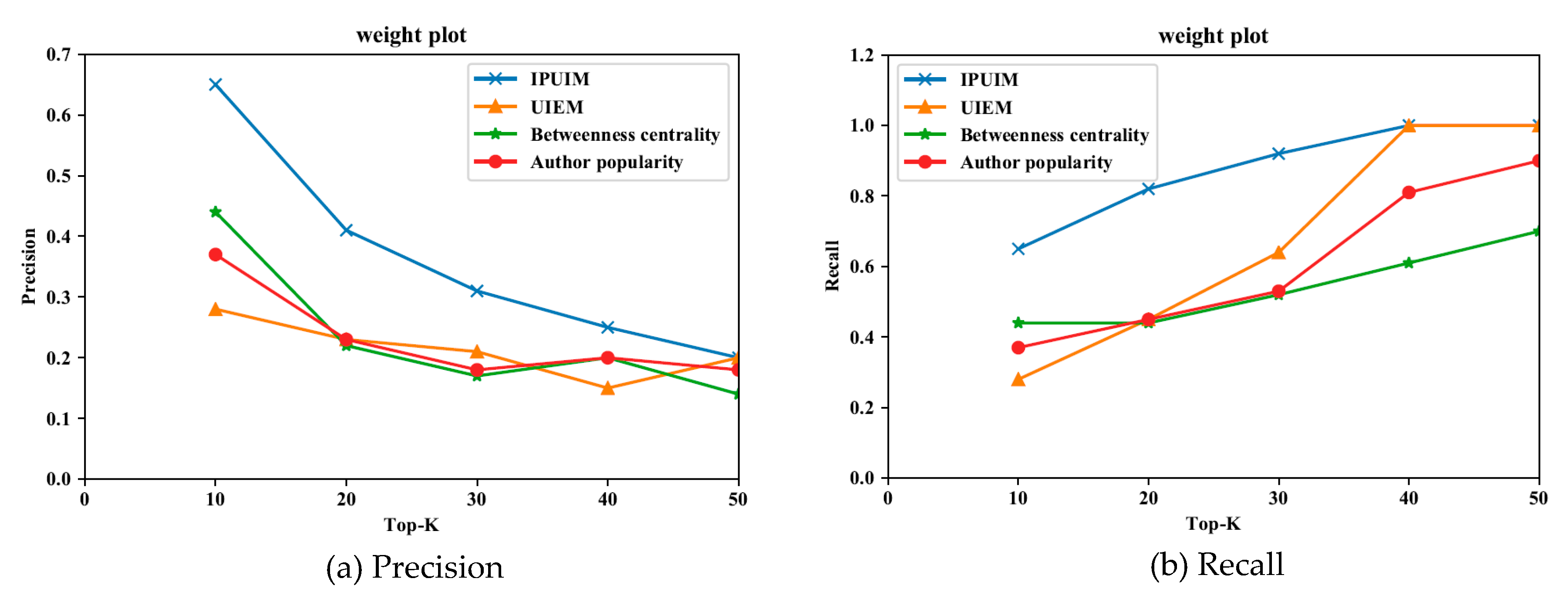 Sustainability 12 02217 g012 Sustainability 12 02217 g012