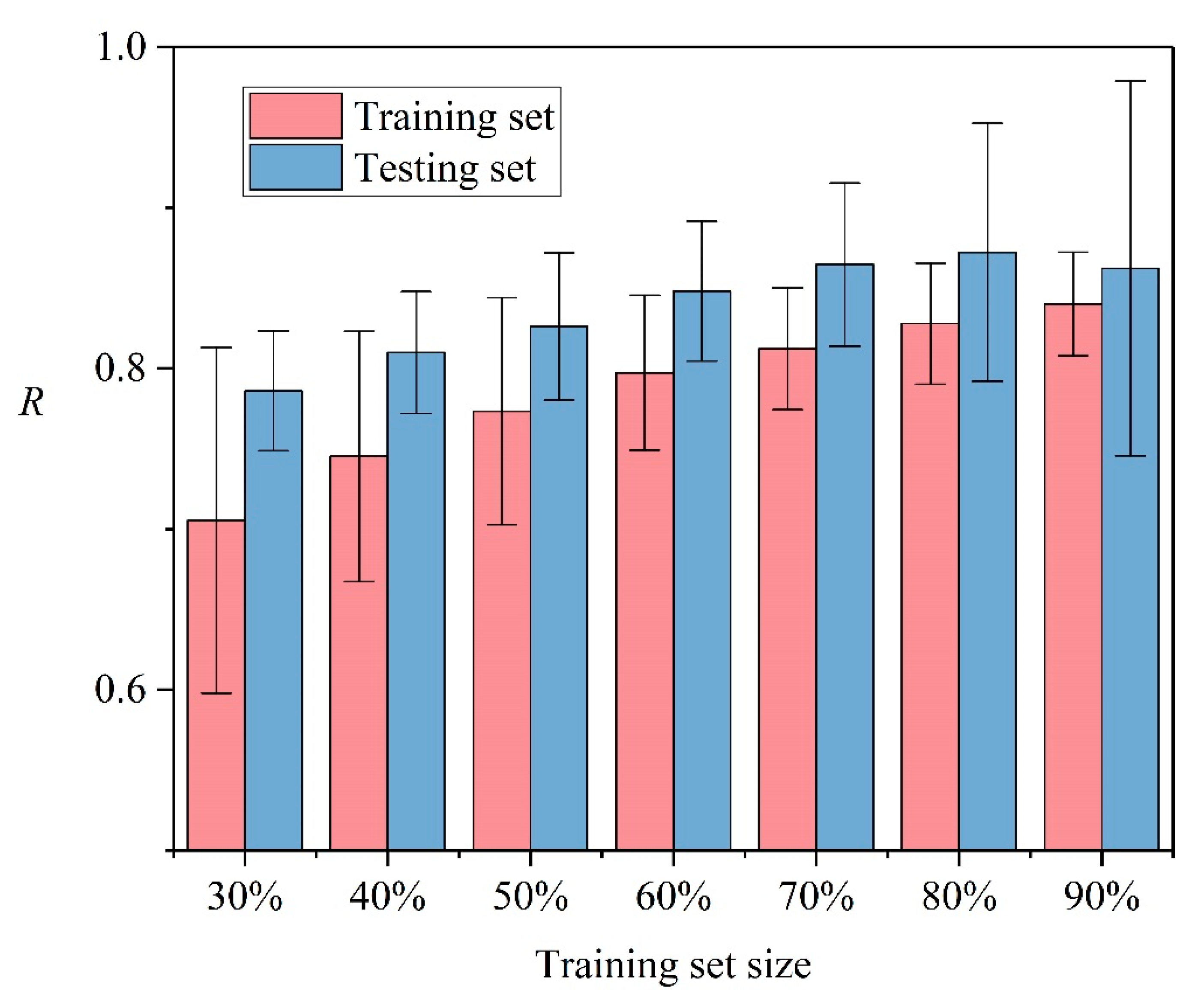 Sustainability 12 02218 g002
