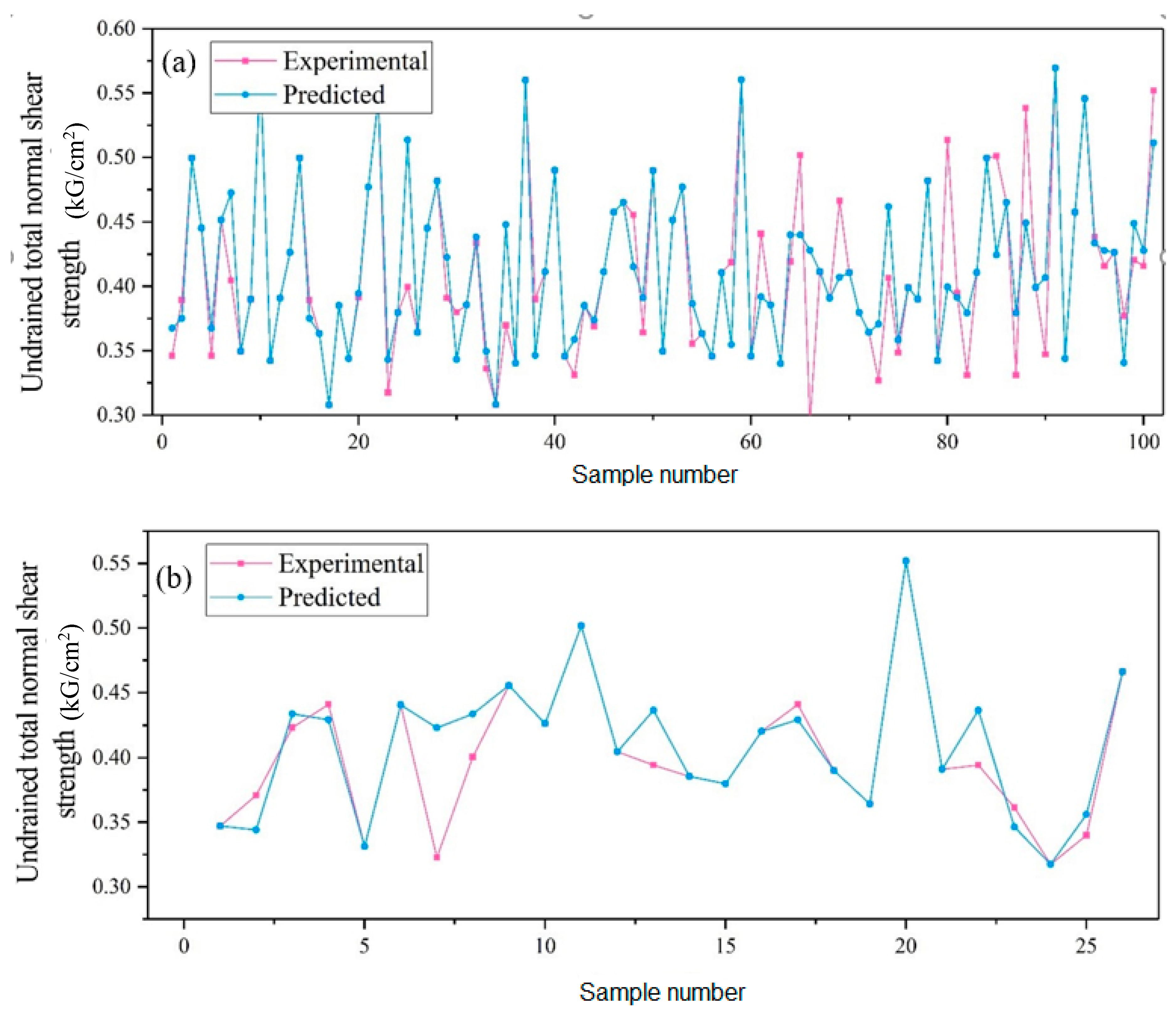 Sustainability 12 02218 g004