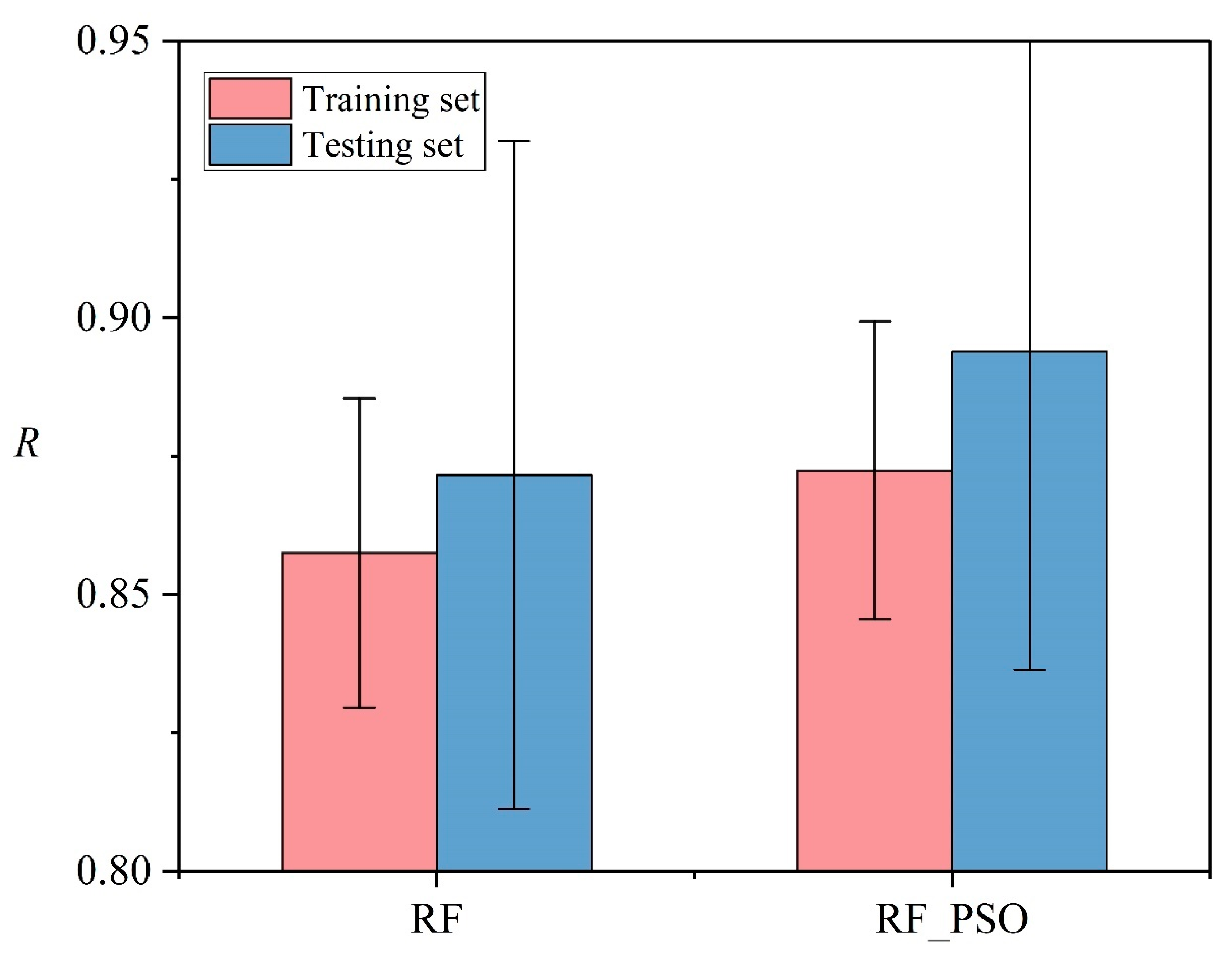 Sustainability 12 02218 g005