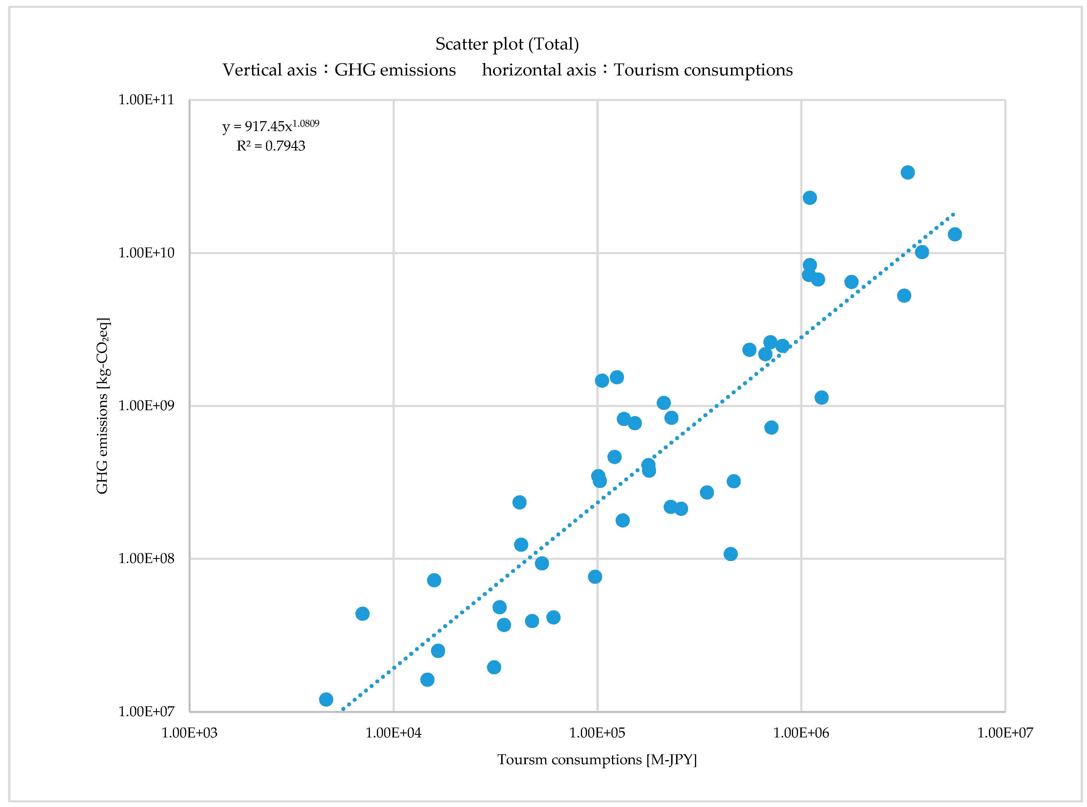 Sustainability 12 02219 g007 Sustainability 12 02219 g007