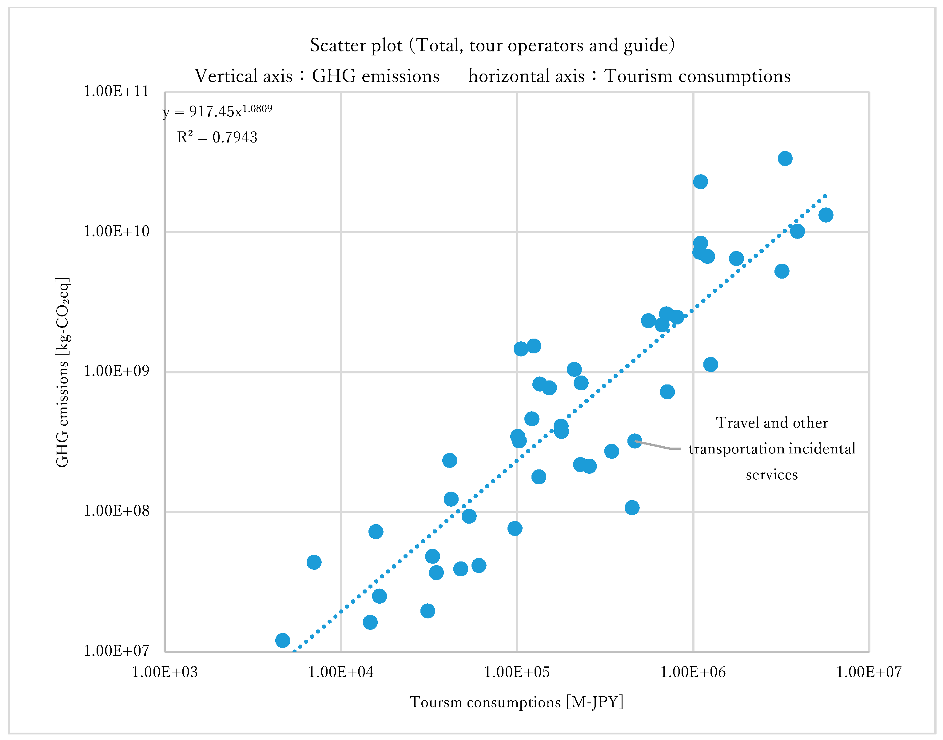 Sustainability 12 02219 g0a1 Sustainability 12 02219 g0a1