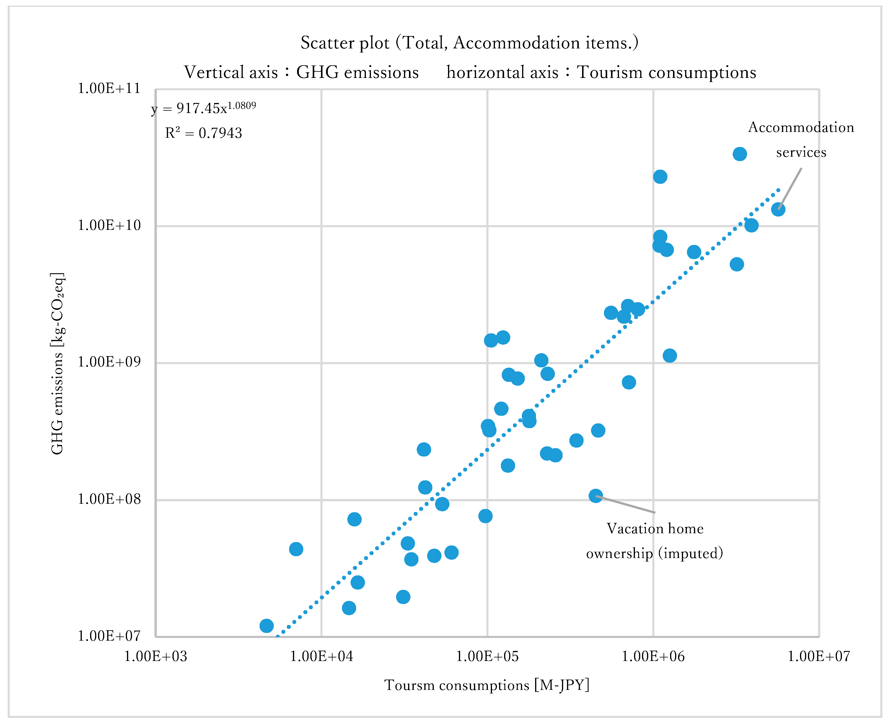 Sustainability 12 02219 g0a3 Sustainability 12 02219 g0a3