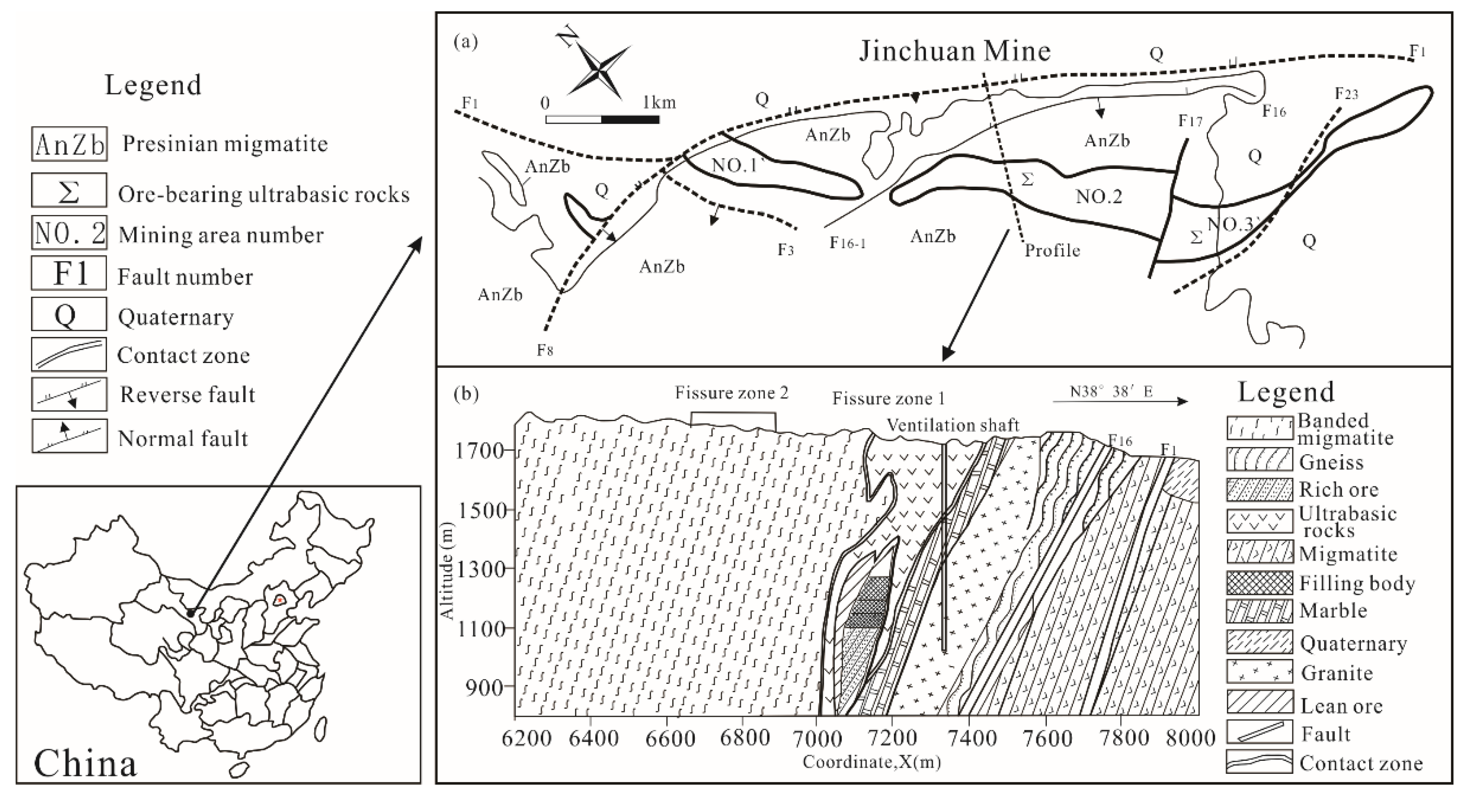 Sustainability 12 02226 g001 Sustainability 12 02226 g001