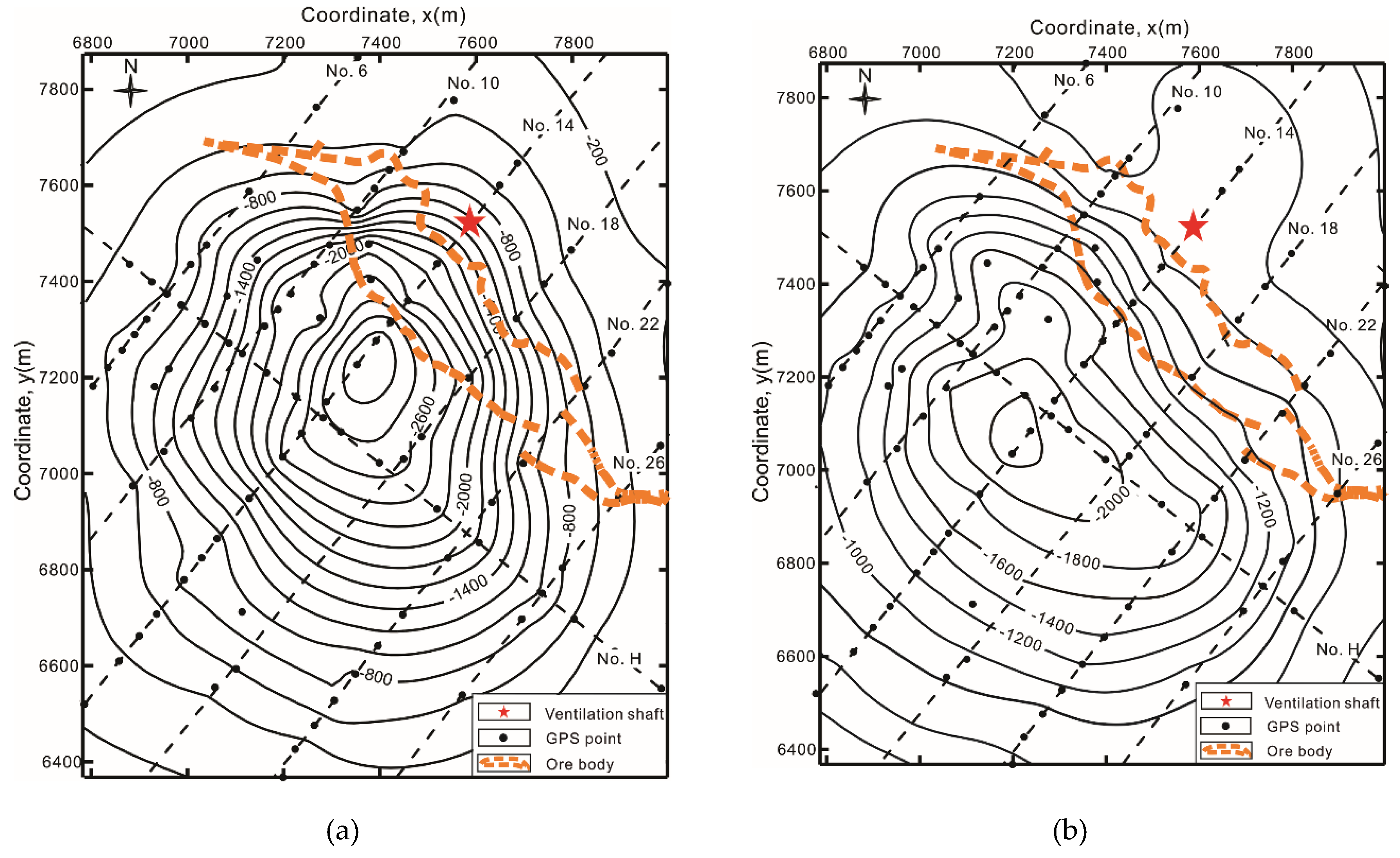 Sustainability 12 02226 g003 Sustainability 12 02226 g003