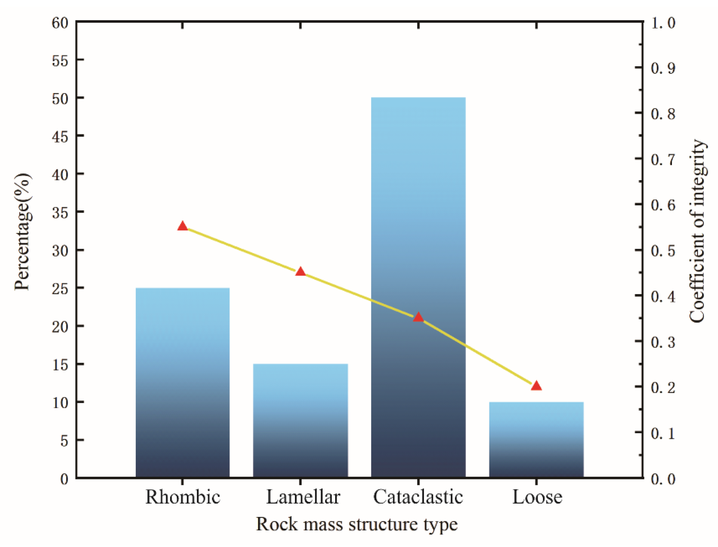 Sustainability 12 02226 g007 Sustainability 12 02226 g007