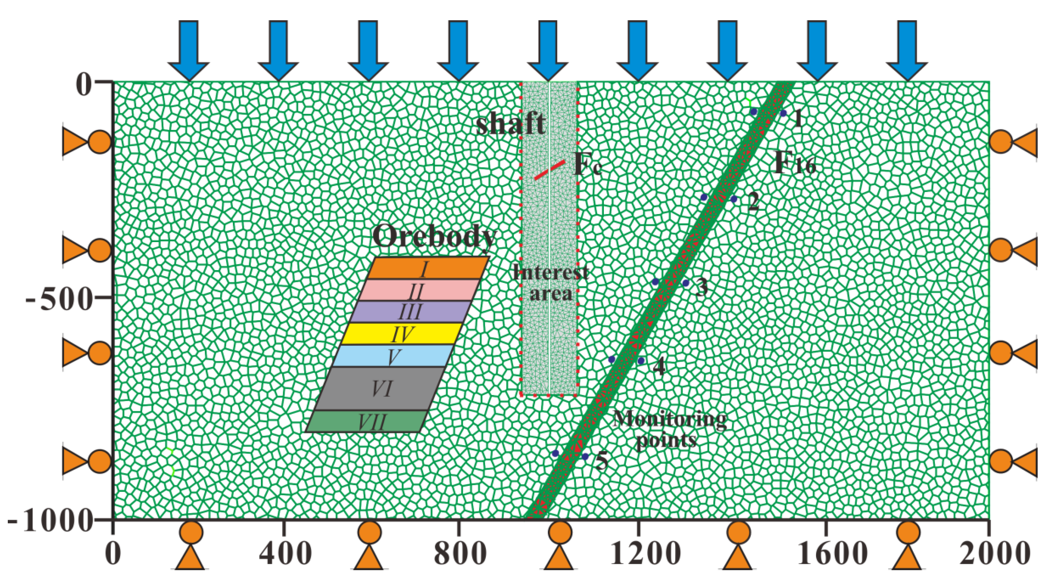 Sustainability 12 02226 g012 Sustainability 12 02226 g012