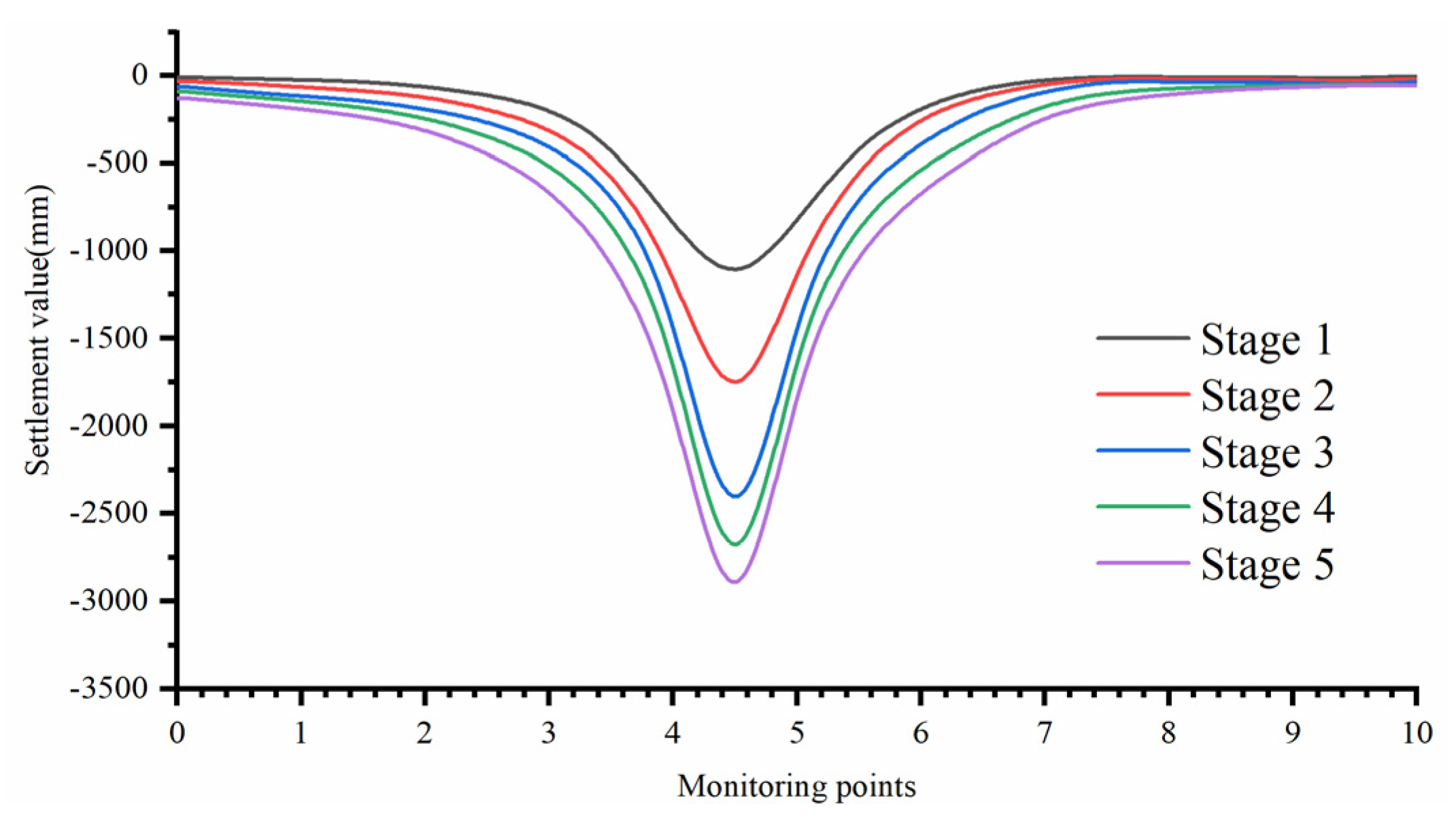 Sustainability 12 02226 g014 Sustainability 12 02226 g014
