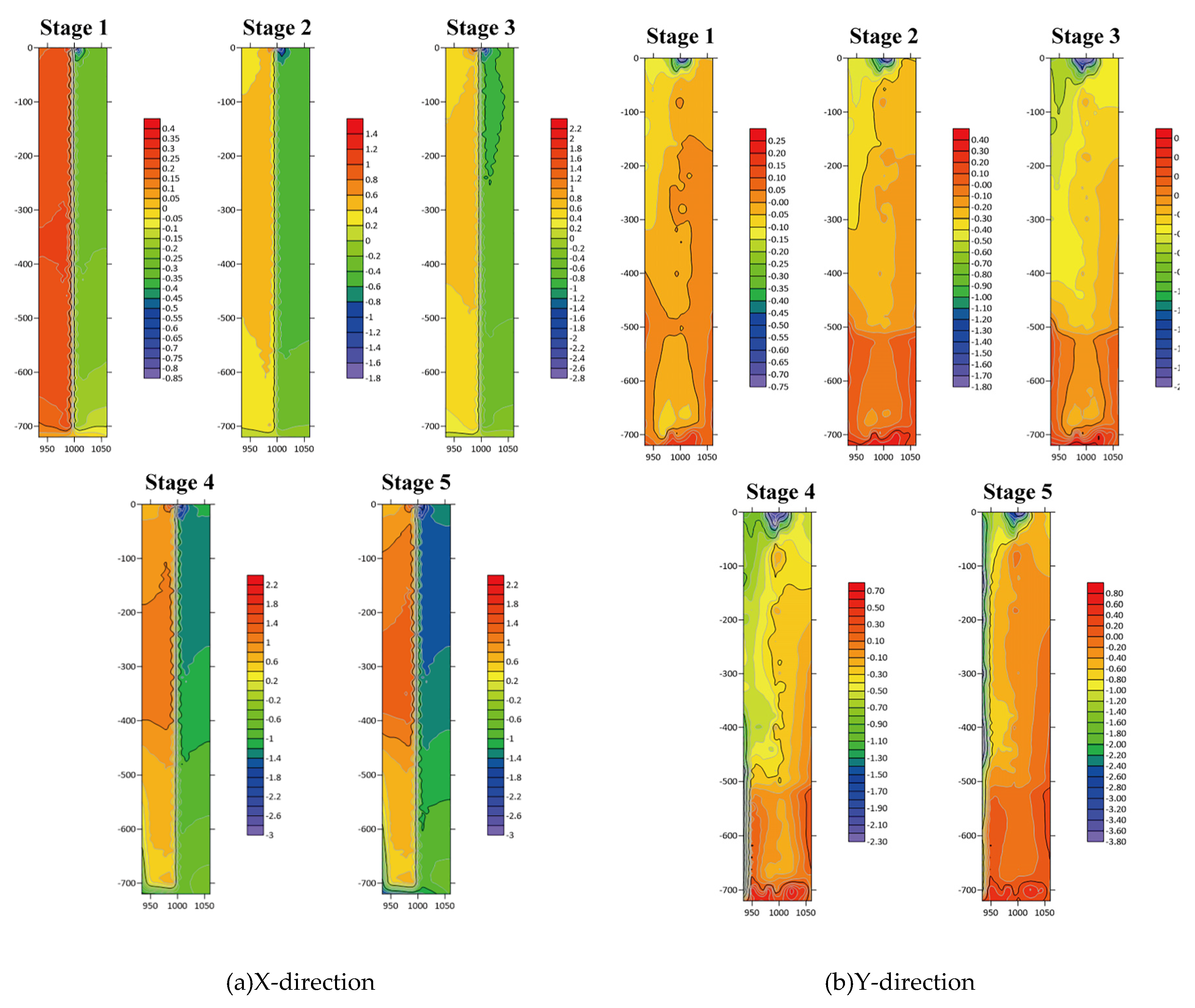 Sustainability 12 02226 g015 Sustainability 12 02226 g015