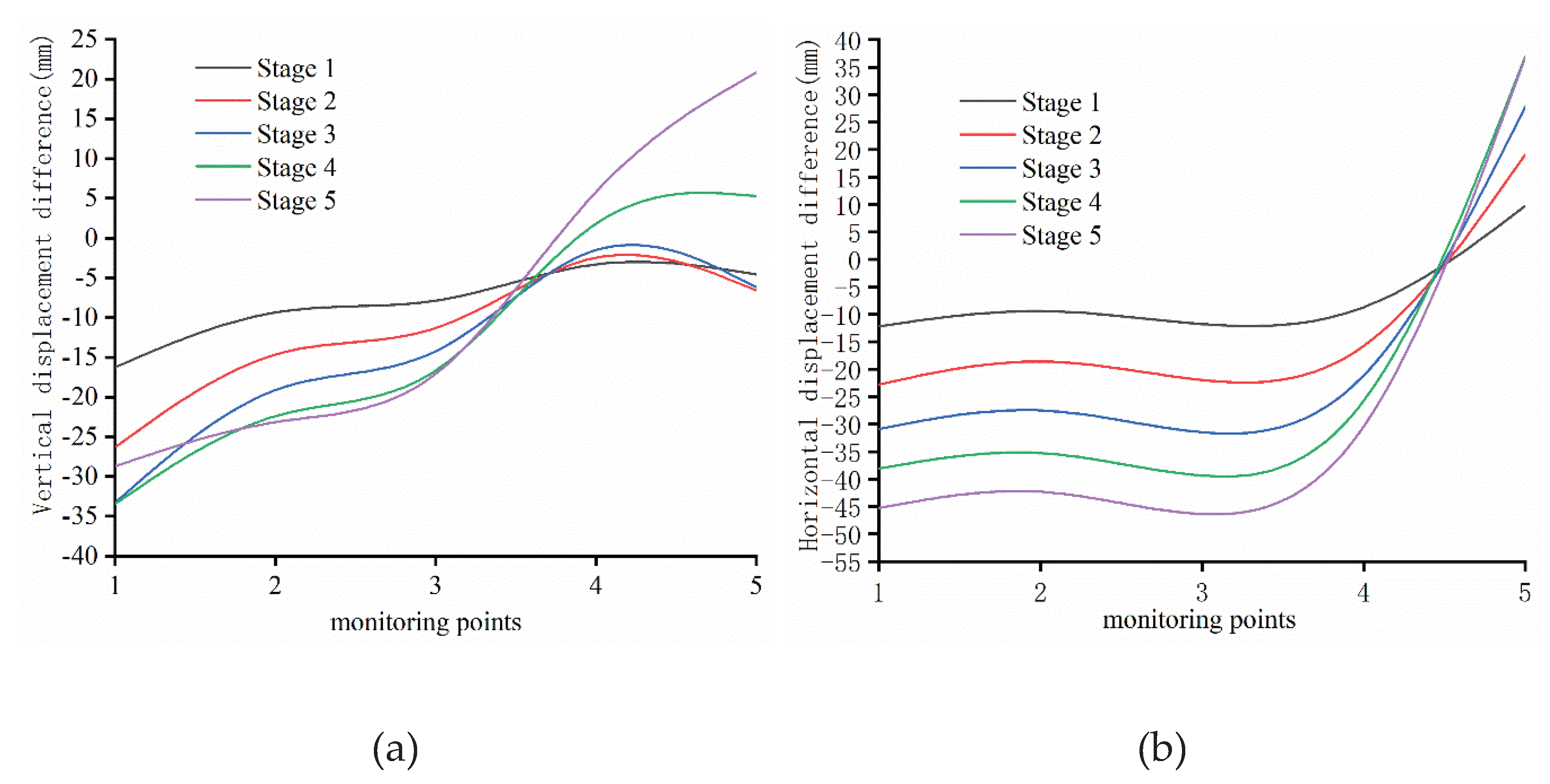 Sustainability 12 02226 g016 Sustainability 12 02226 g016