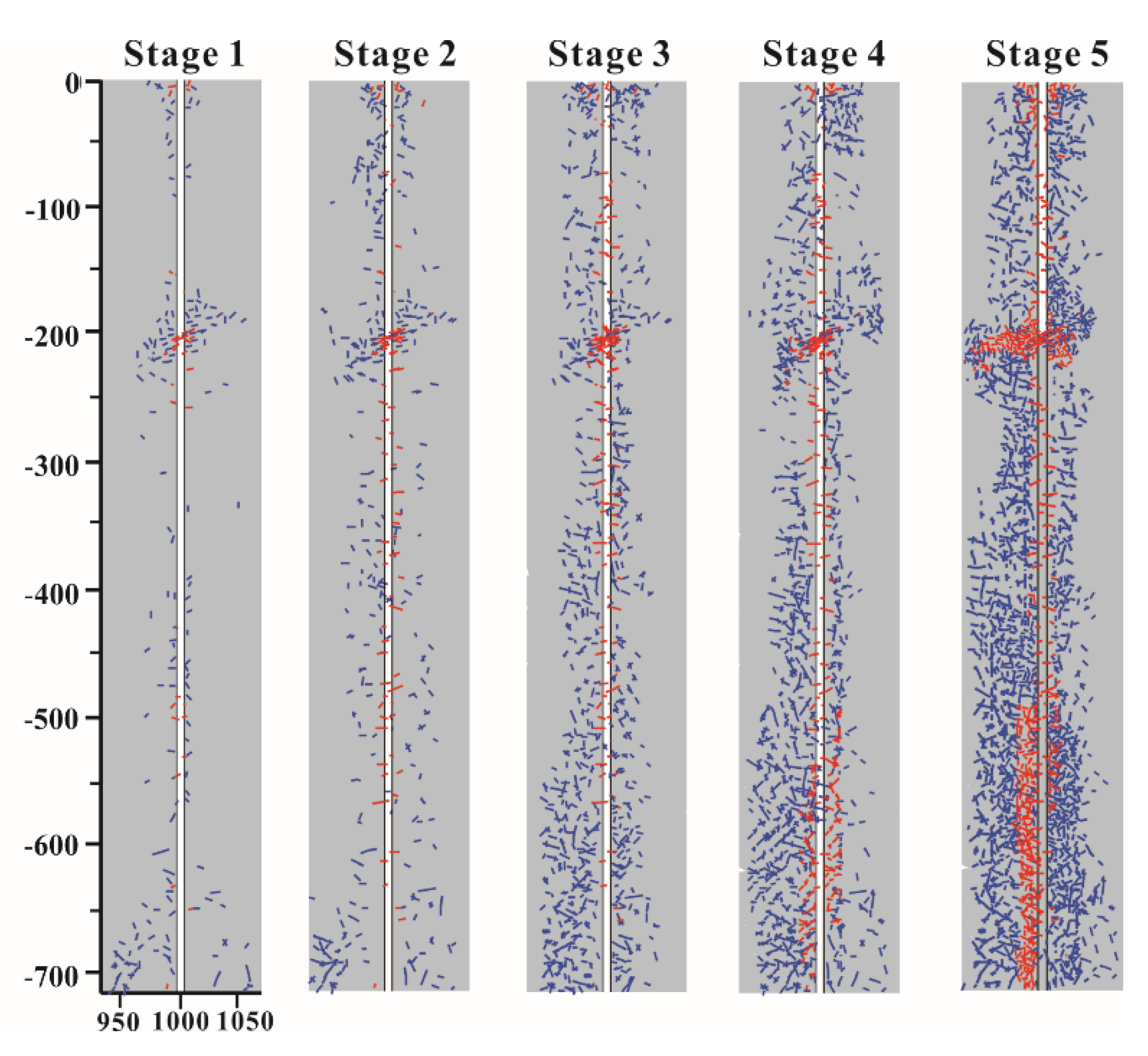 Sustainability 12 02226 g018 Sustainability 12 02226 g018