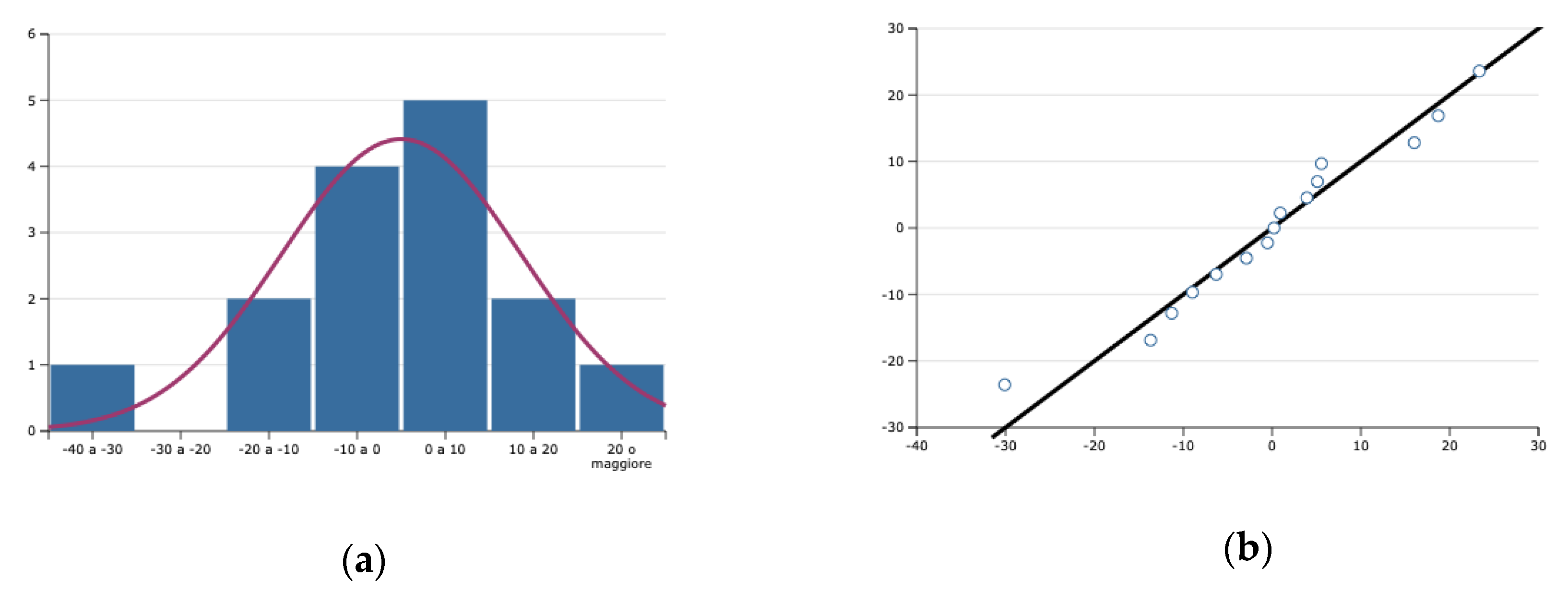 Sustainability 12 02236 g008 Sustainability 12 02236 g008