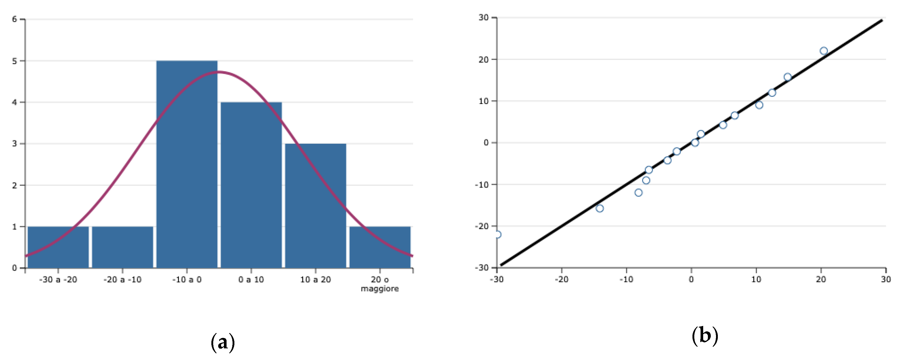 Sustainability 12 02236 g010 Sustainability 12 02236 g010