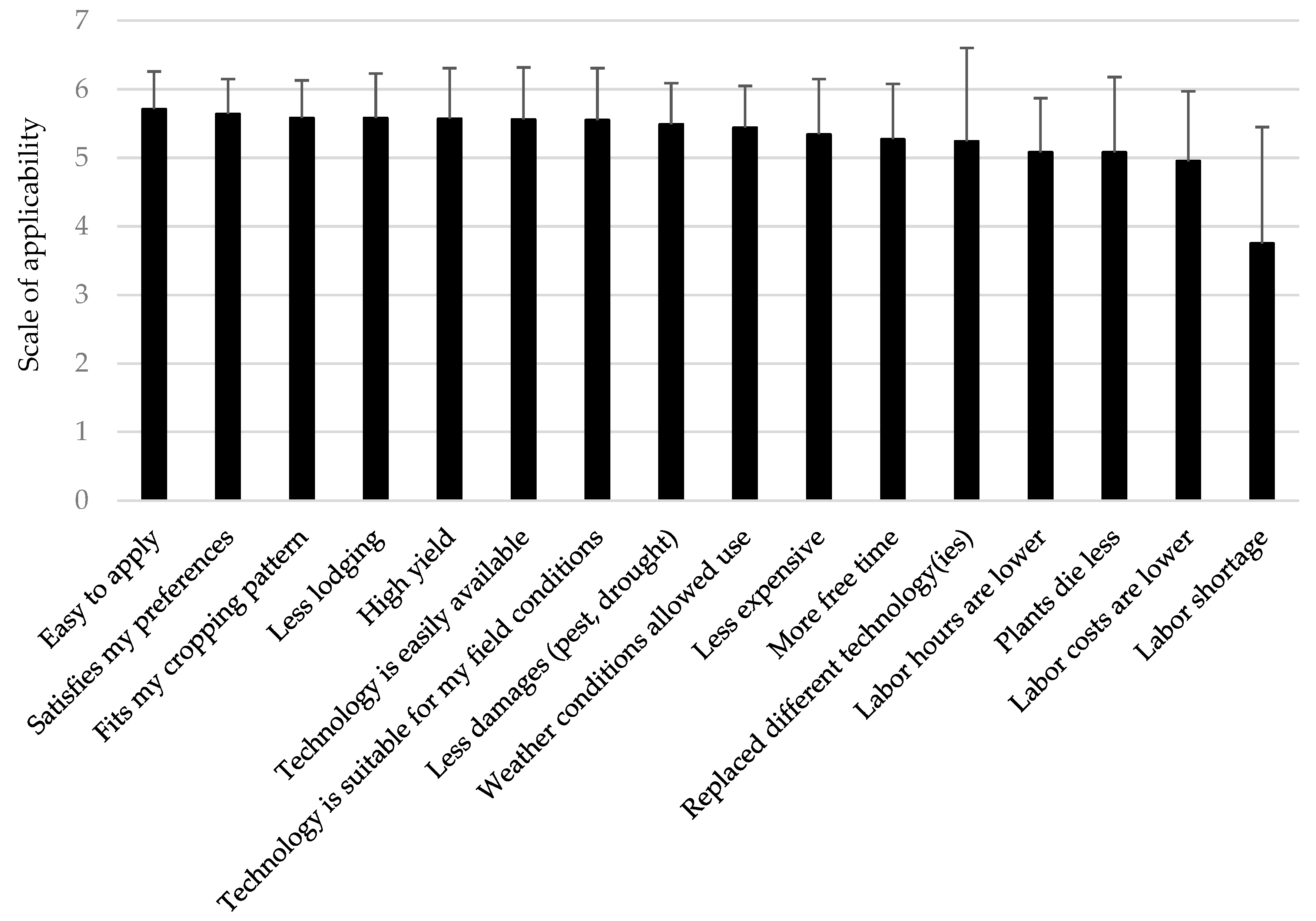 Sustainability 12 02240 g002
