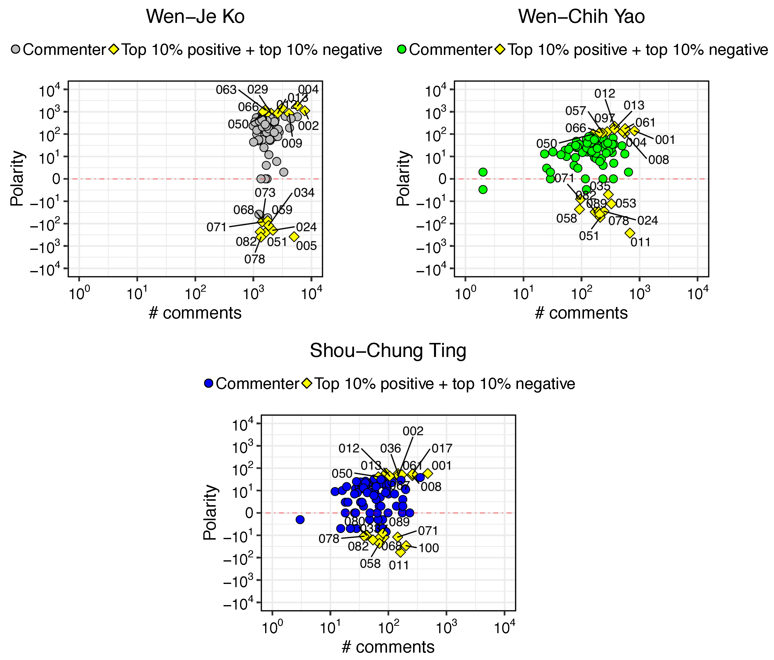 Sustainability 12 02248 g004 550