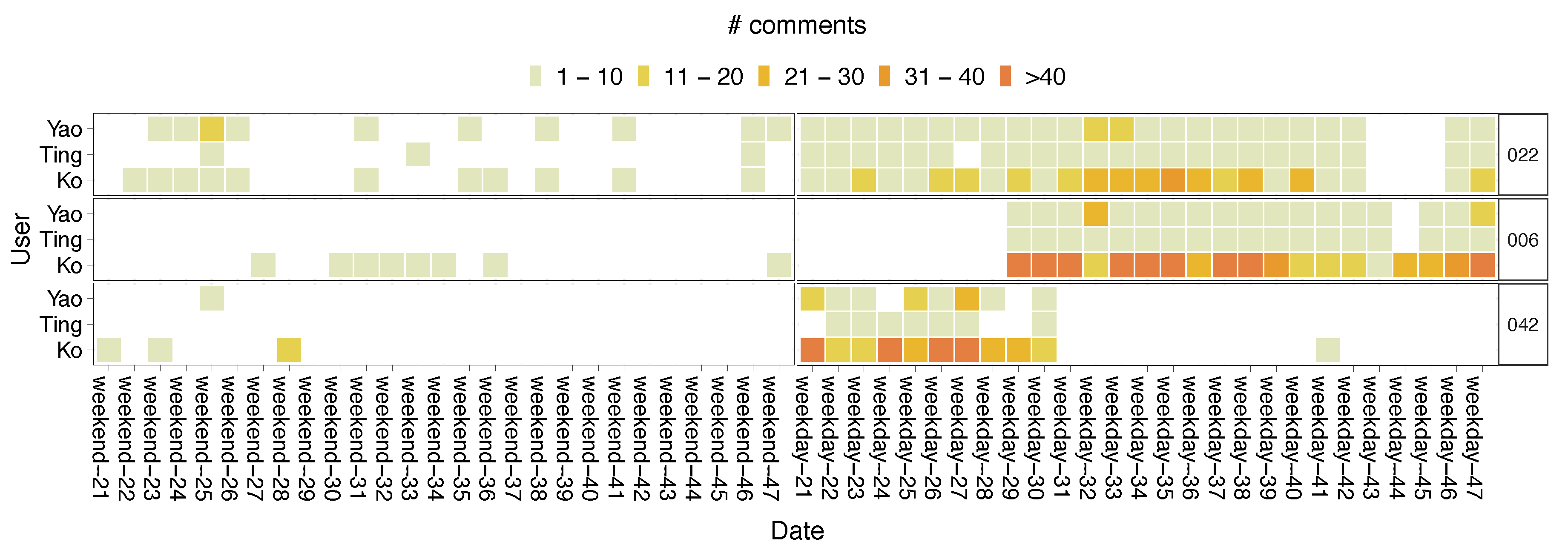 Sustainability 12 02248 g007 550