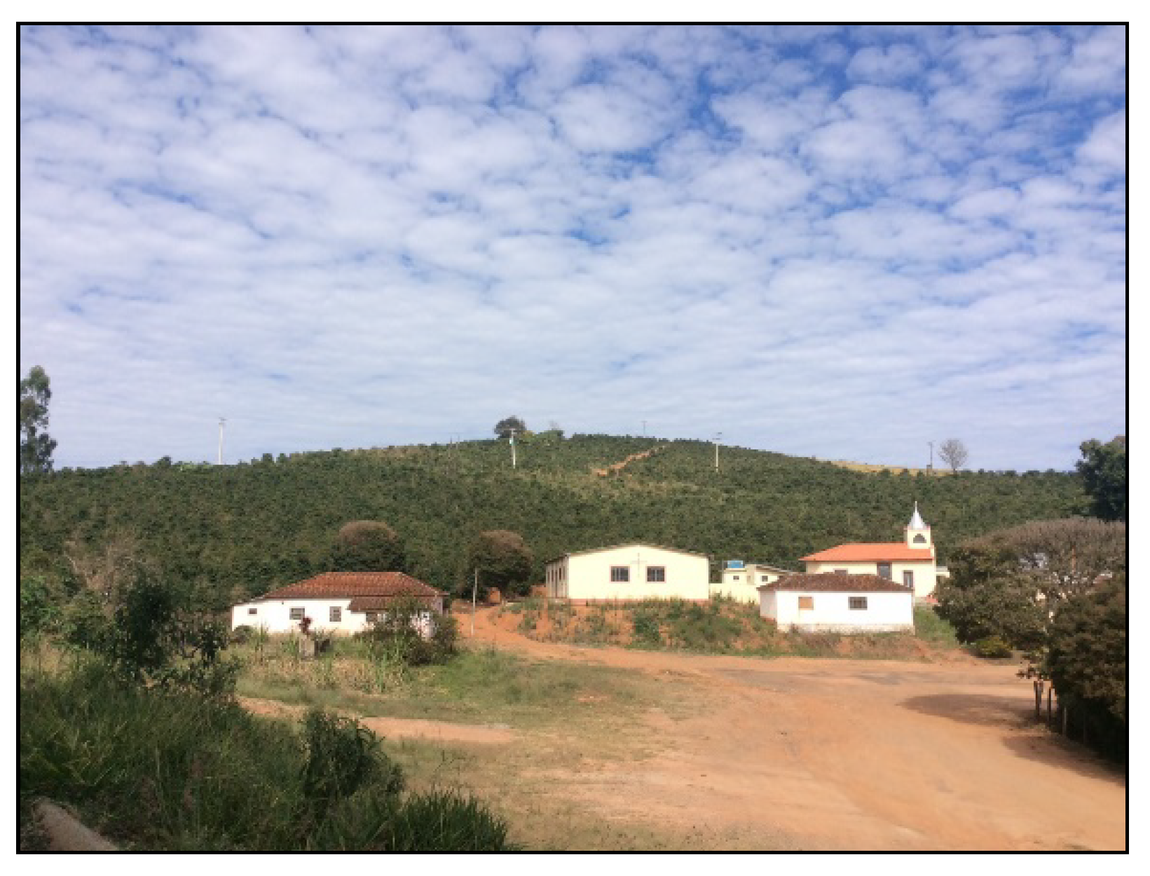 Sustainability 12 02251 g003 Sustainability 12 02251 g003