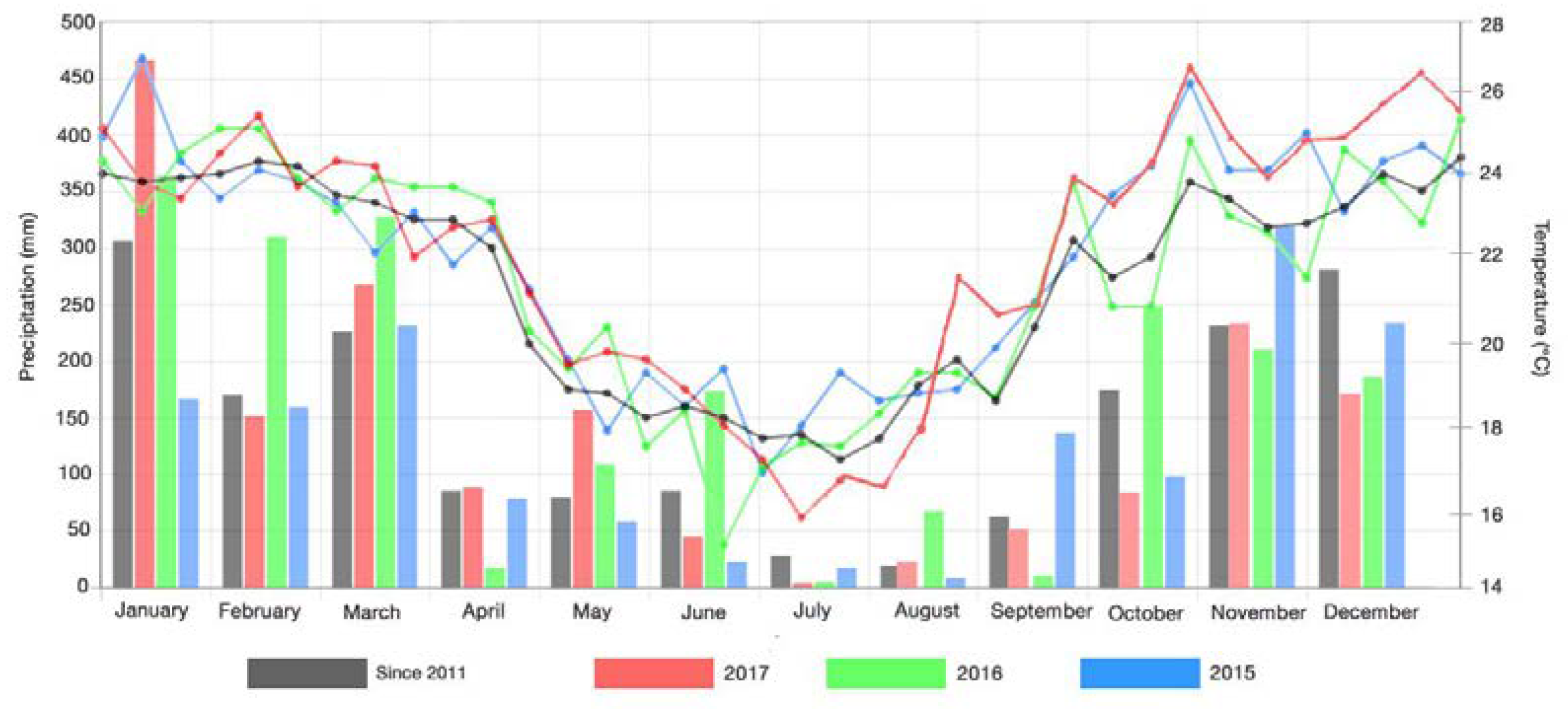 Sustainability 12 02251 g004 Sustainability 12 02251 g004