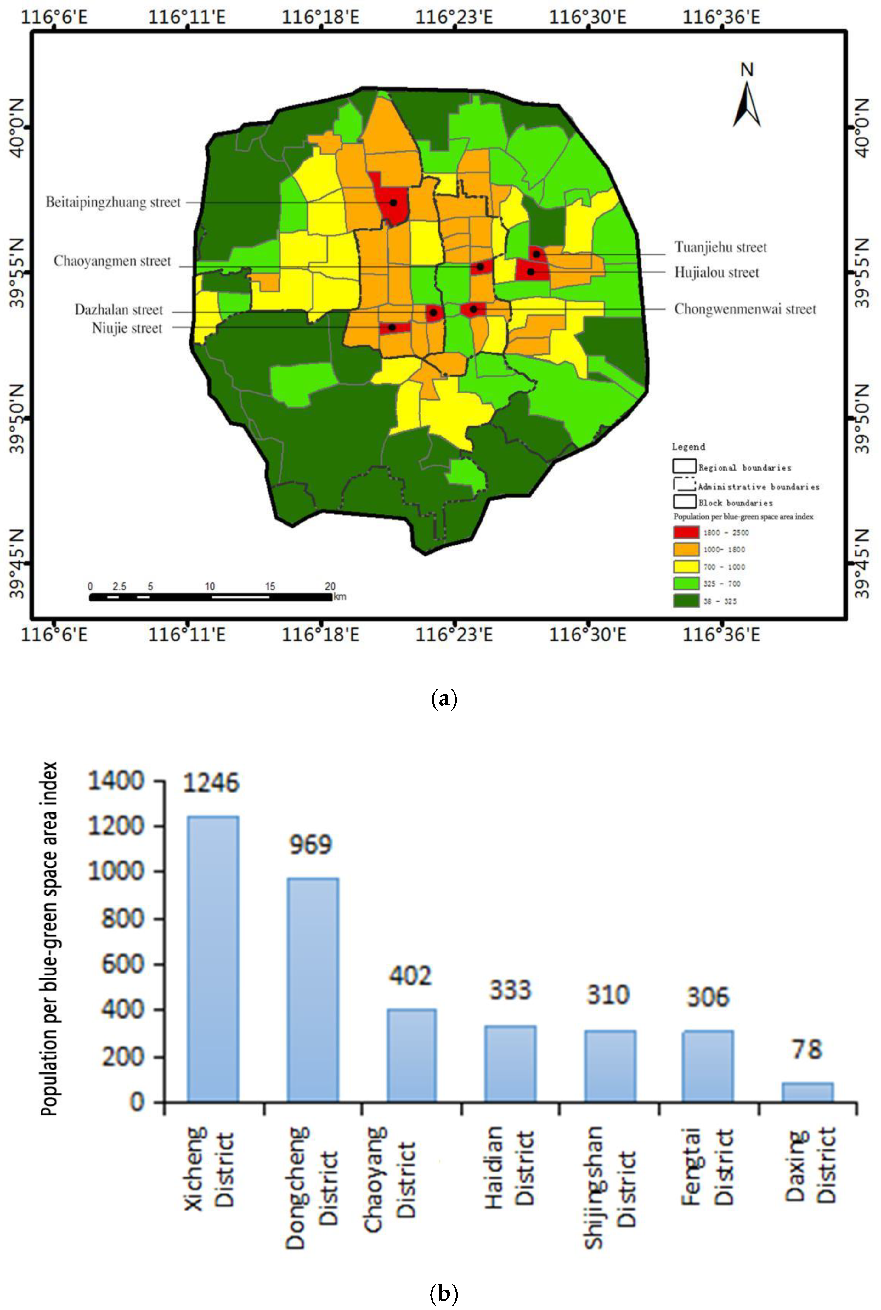 Sustainability 12 02252 g011
