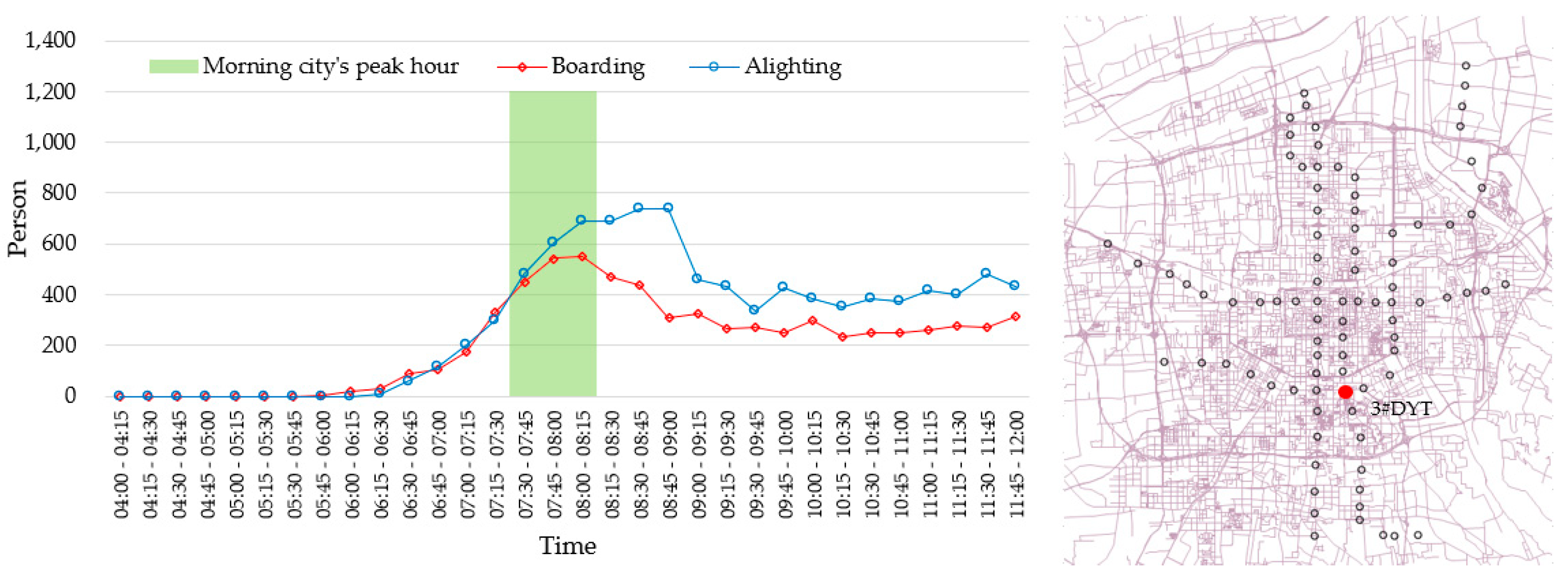 Sustainability 12 02255 g004