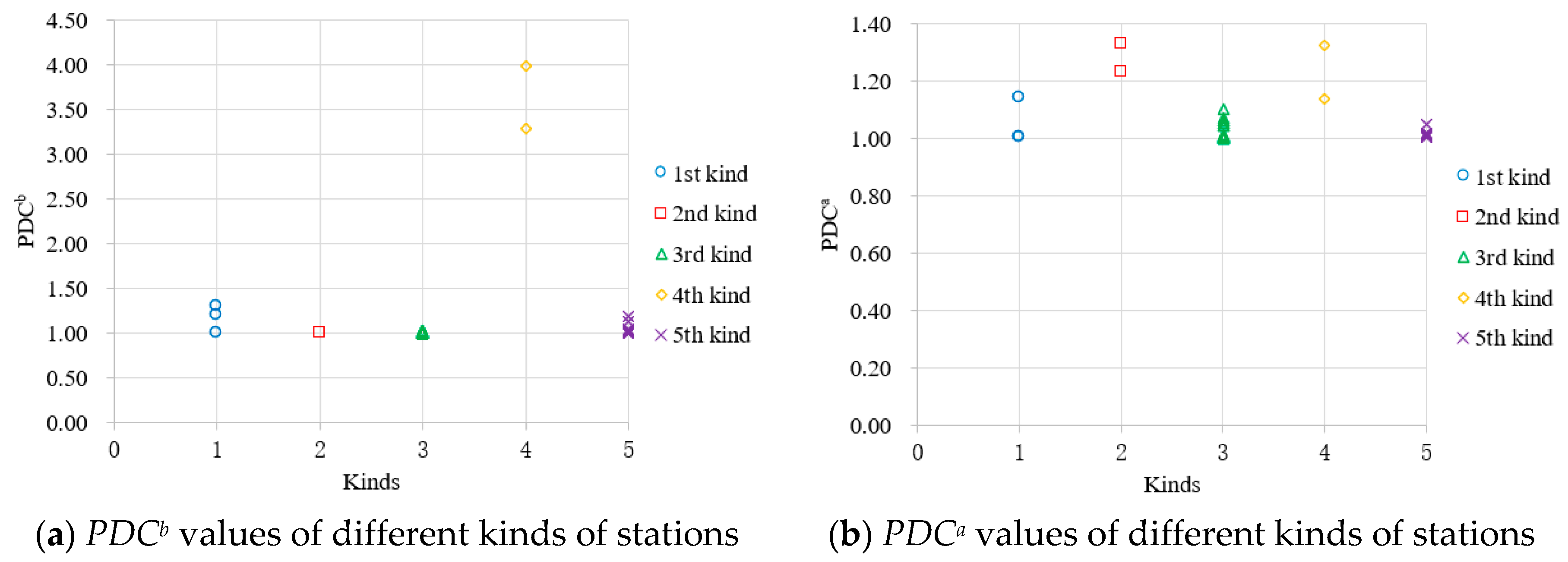 Sustainability 12 02255 g012a