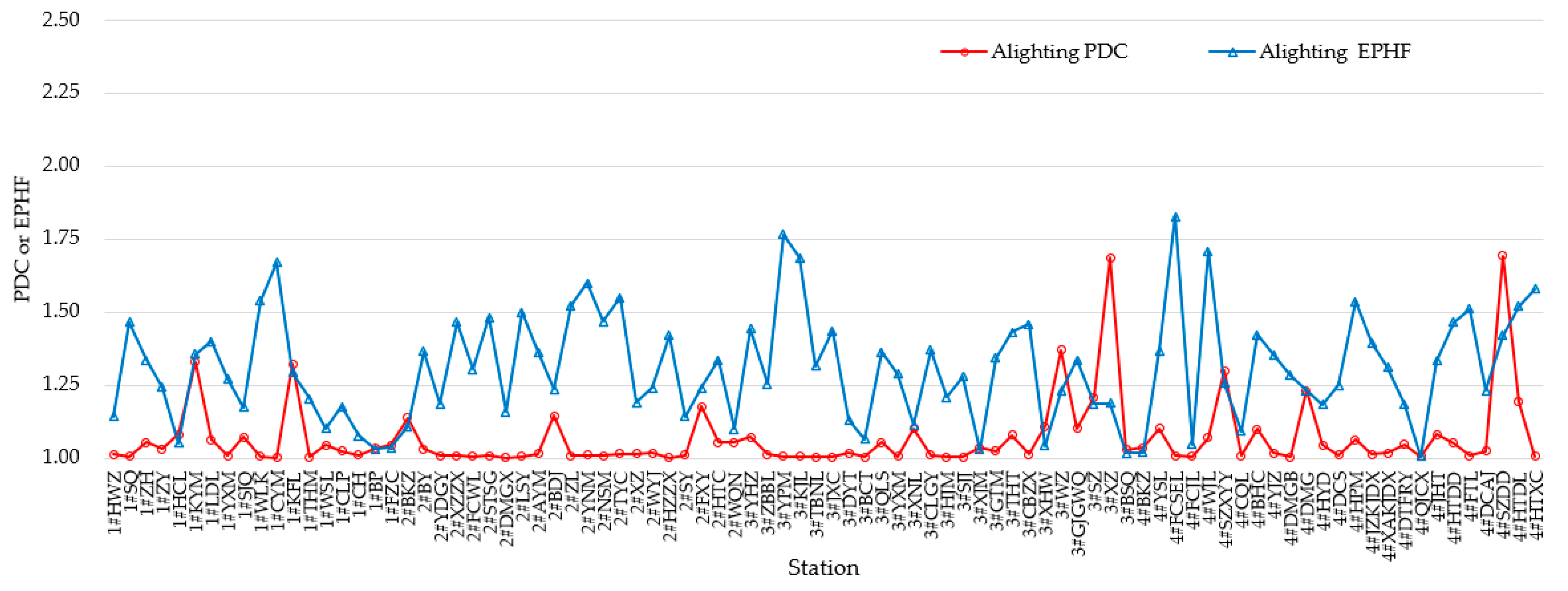 Sustainability 12 02255 g014