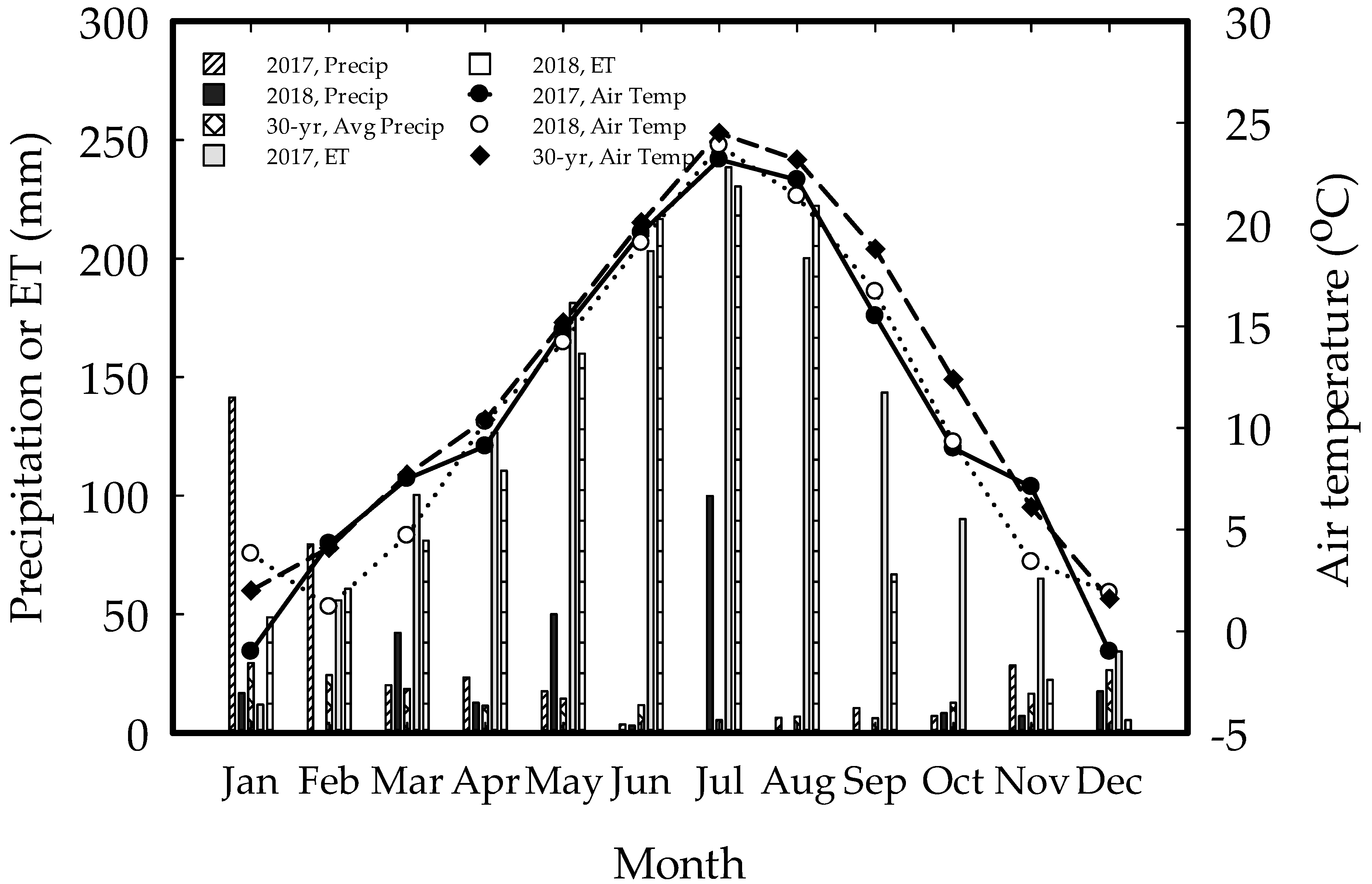 Sustainability 12 02256 g001
