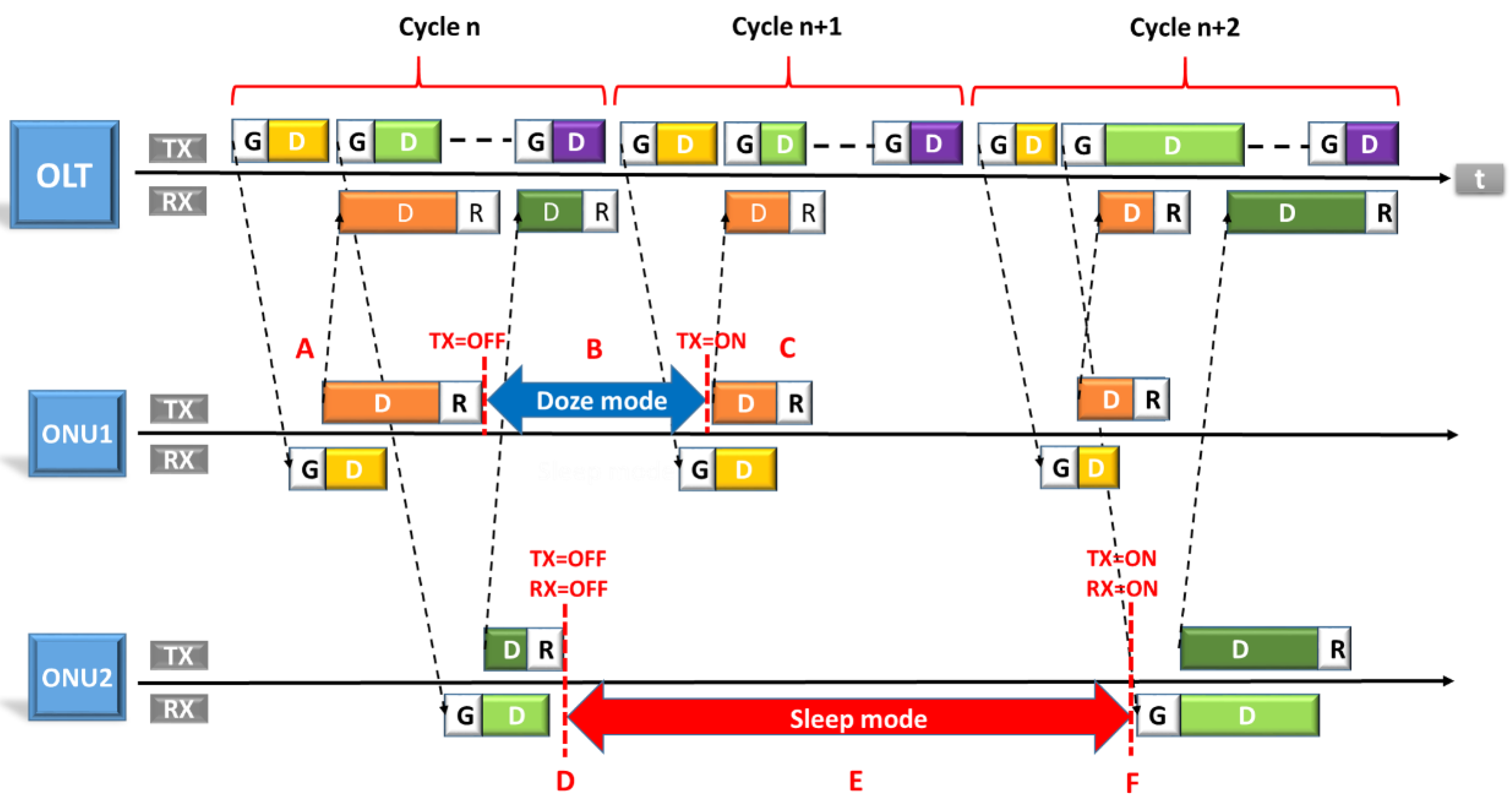 Sustainability 12 02264 g002 Sustainability 12 02264 g002