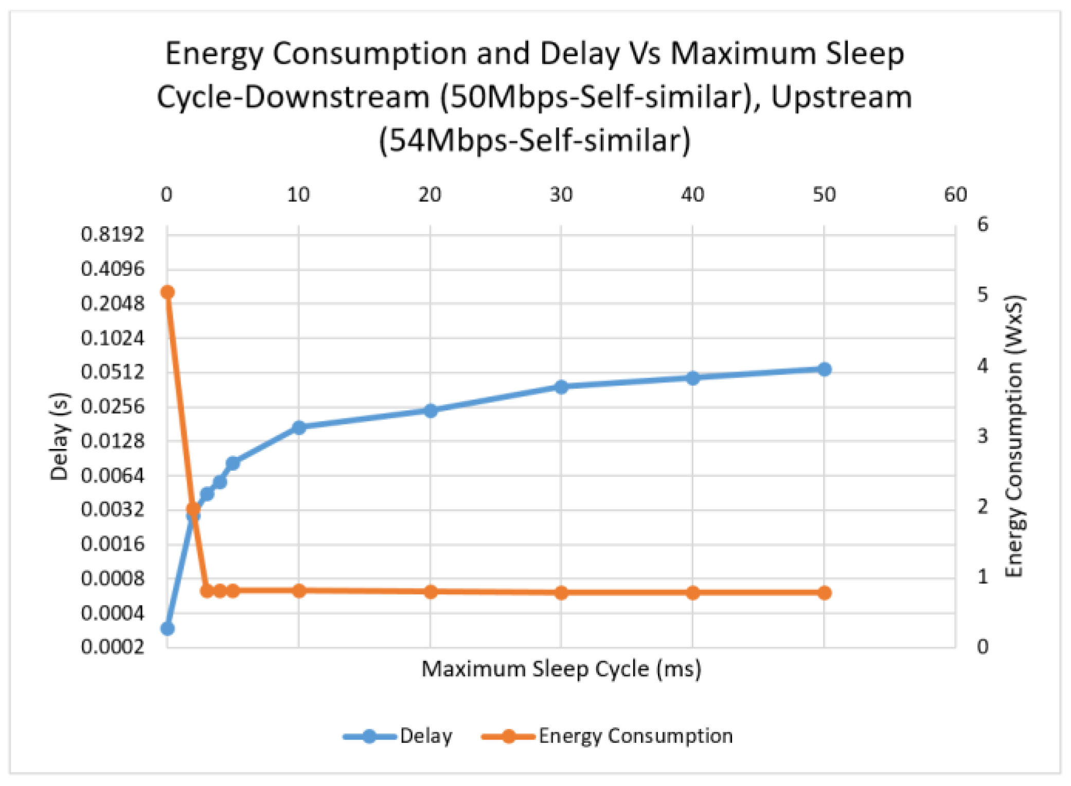 Sustainability 12 02264 g011 Sustainability 12 02264 g011
